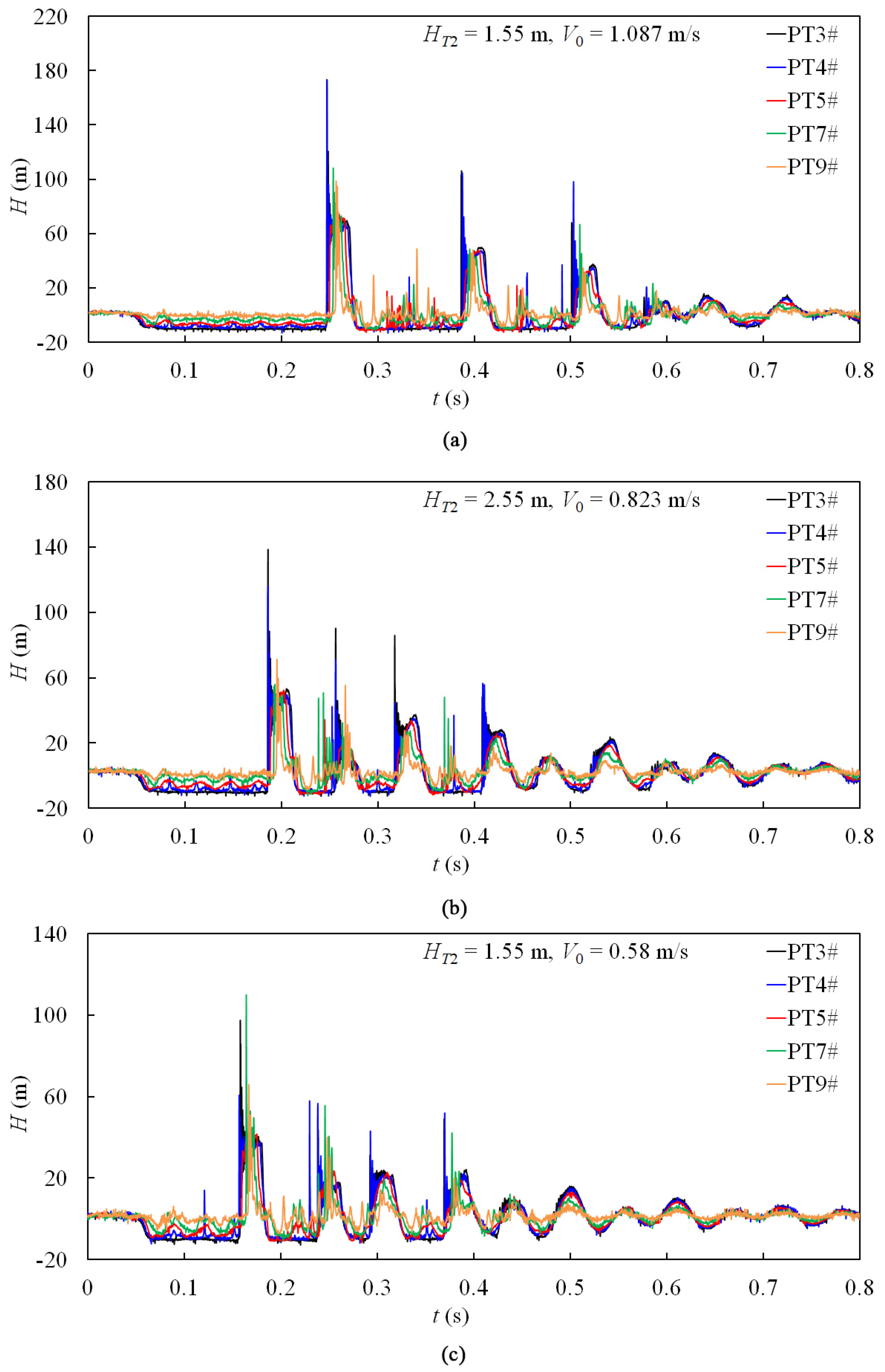 Applsci 13 12874 g006
