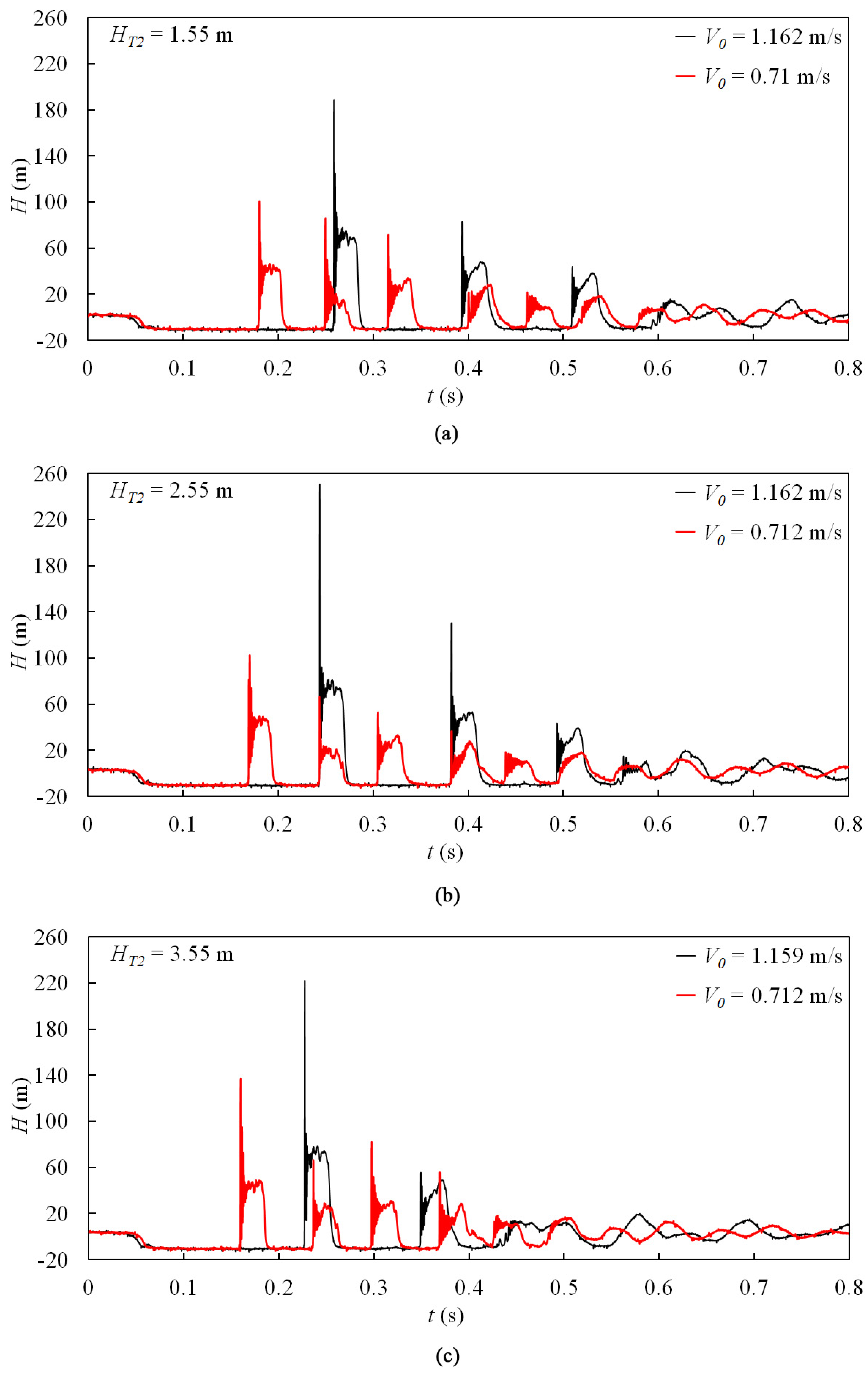 Applsci 13 12874 g008