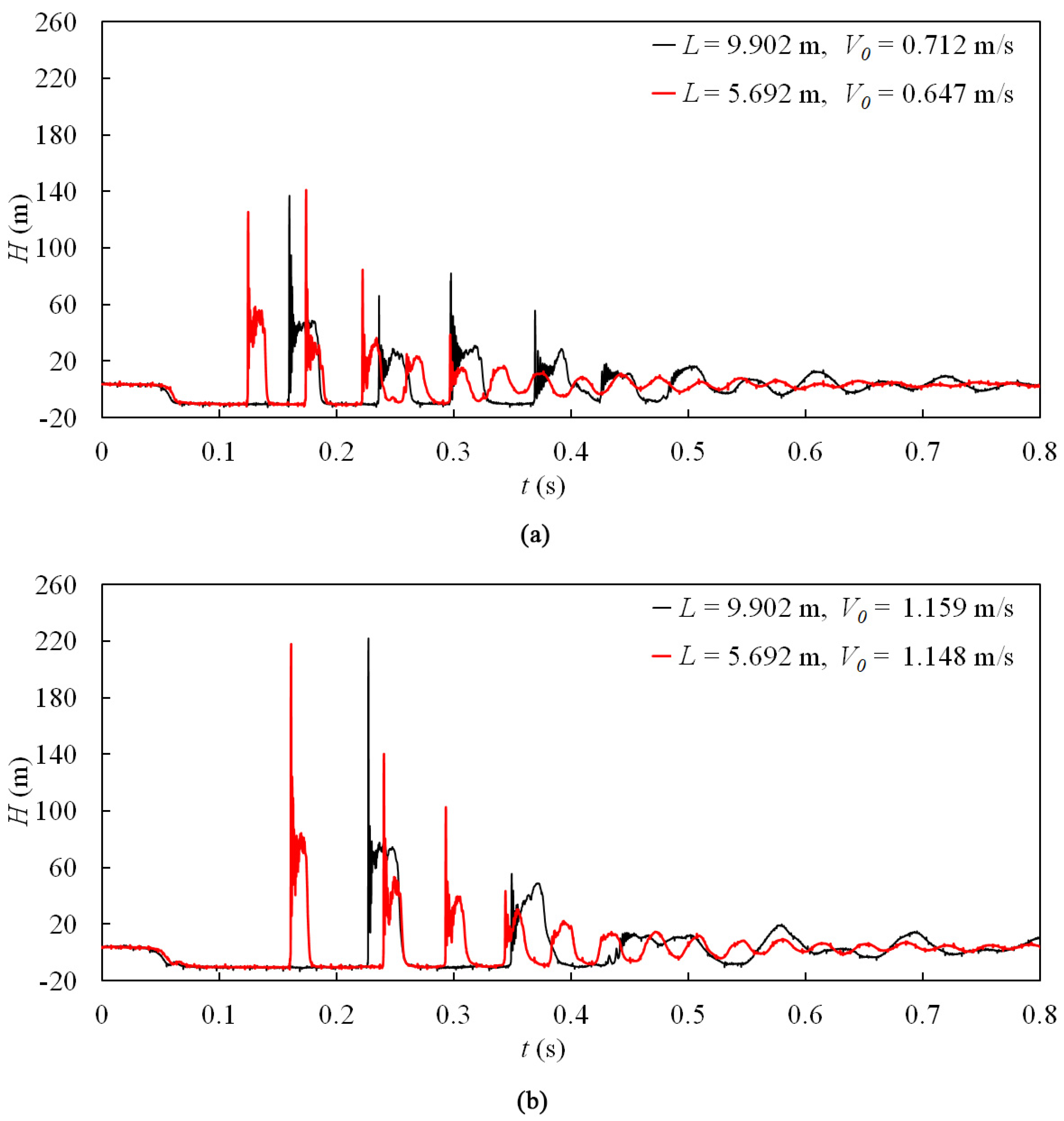 Applsci 13 12874 g013