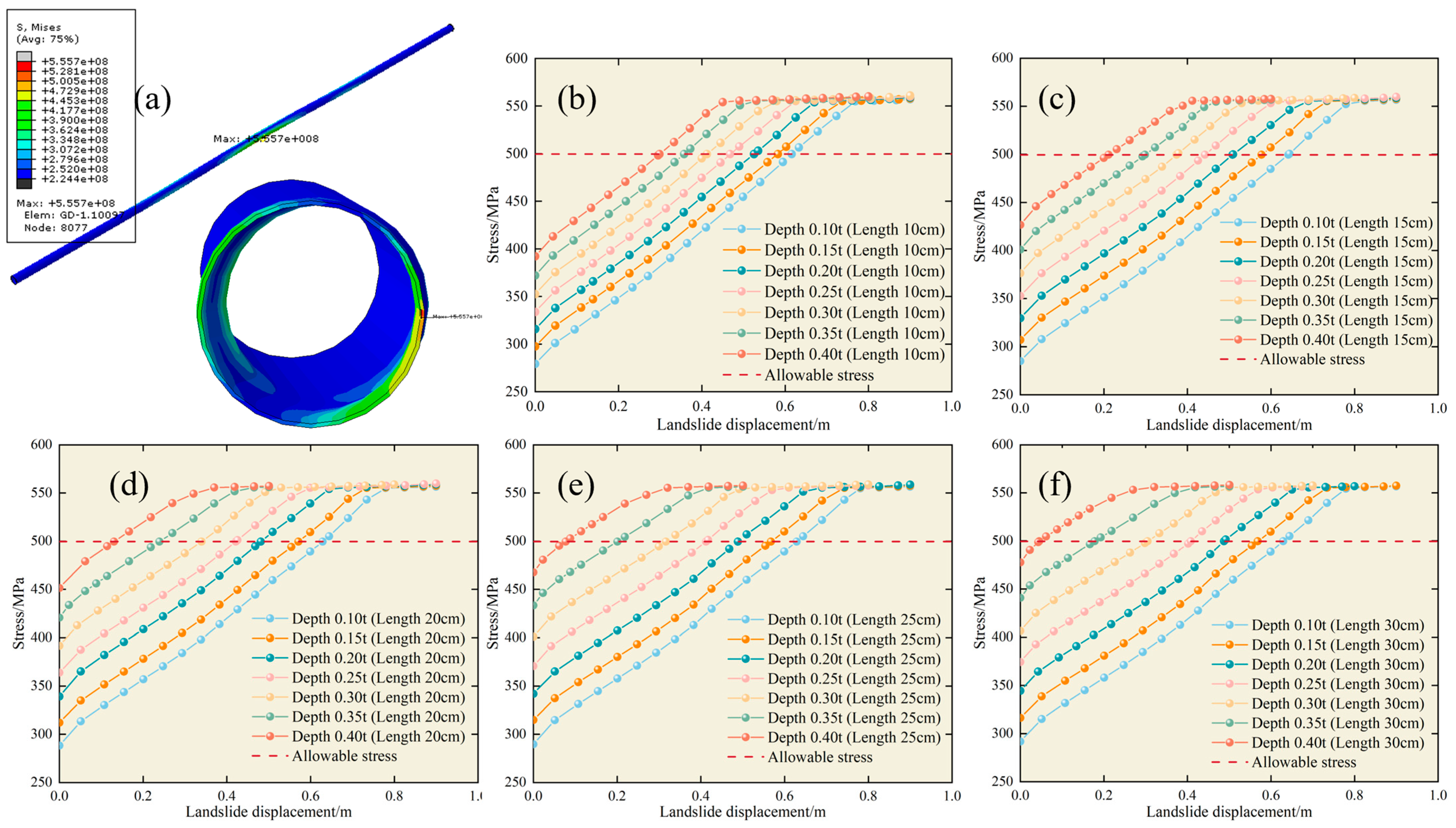 Applsci 13 12880 g006