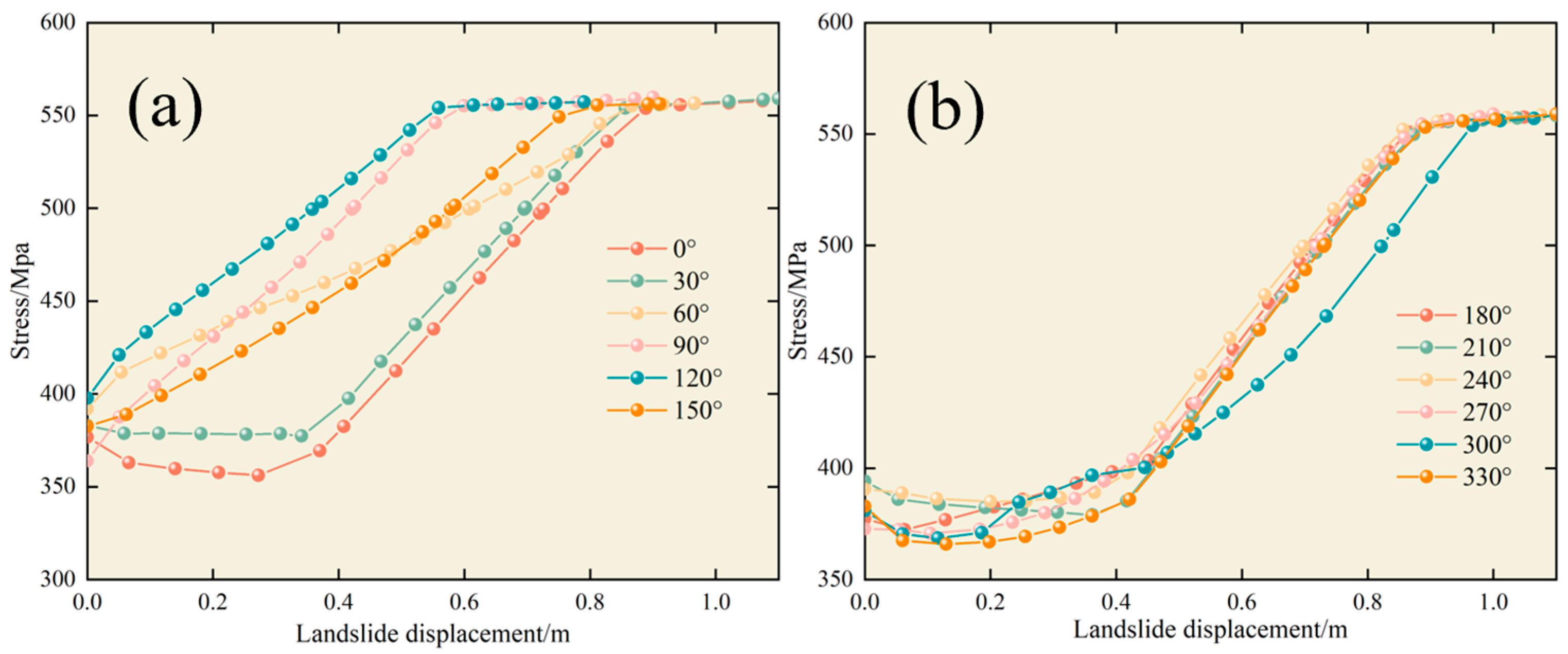 Applsci 13 12880 g011