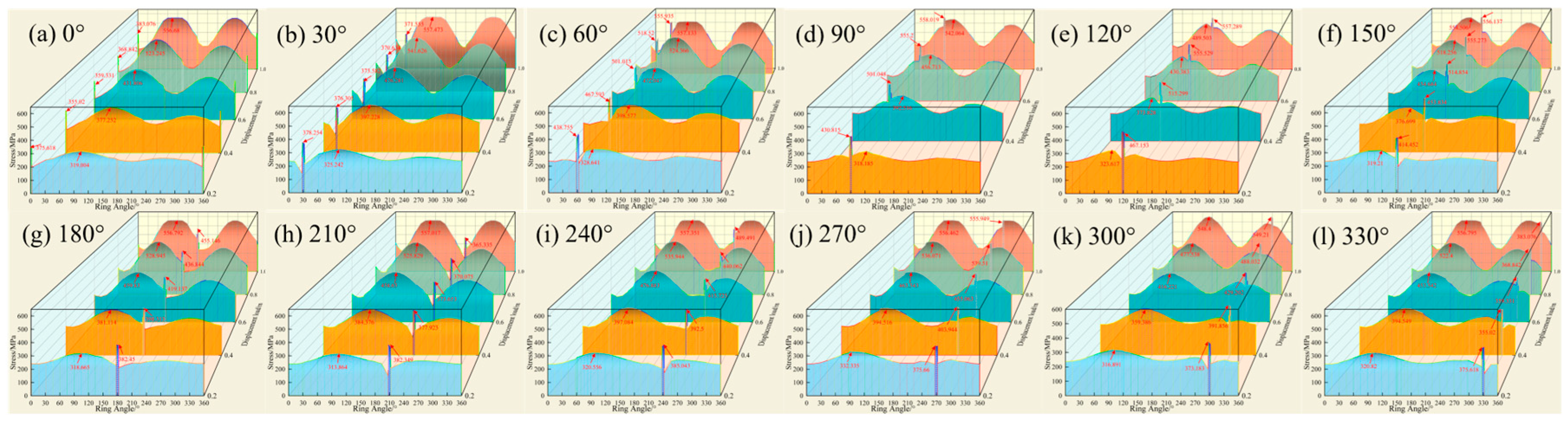 Applsci 13 12880 g013