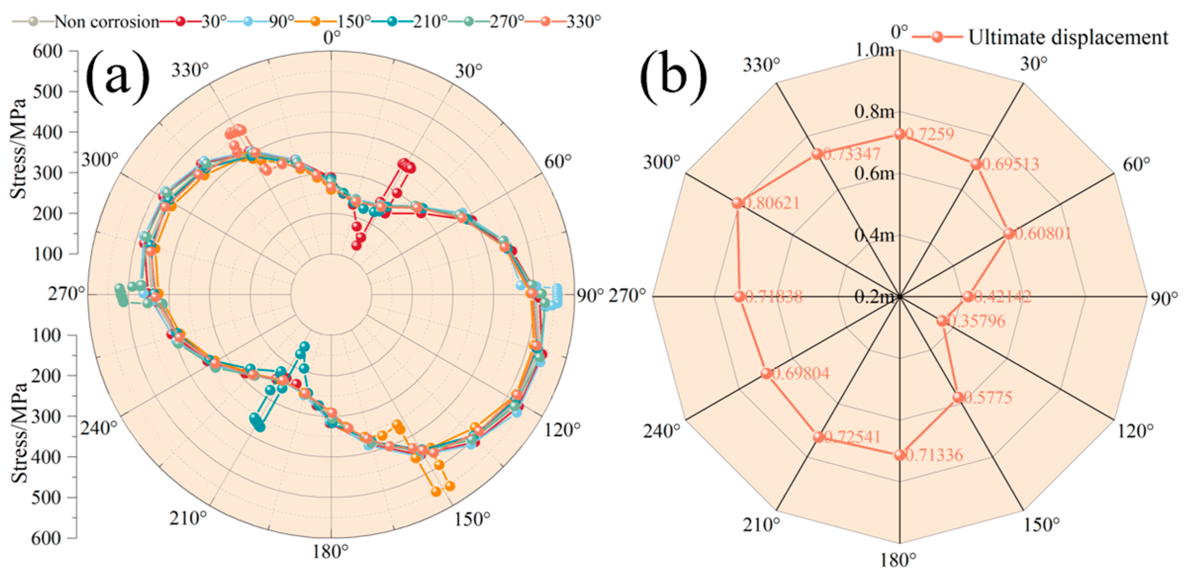 Applsci 13 12880 g014