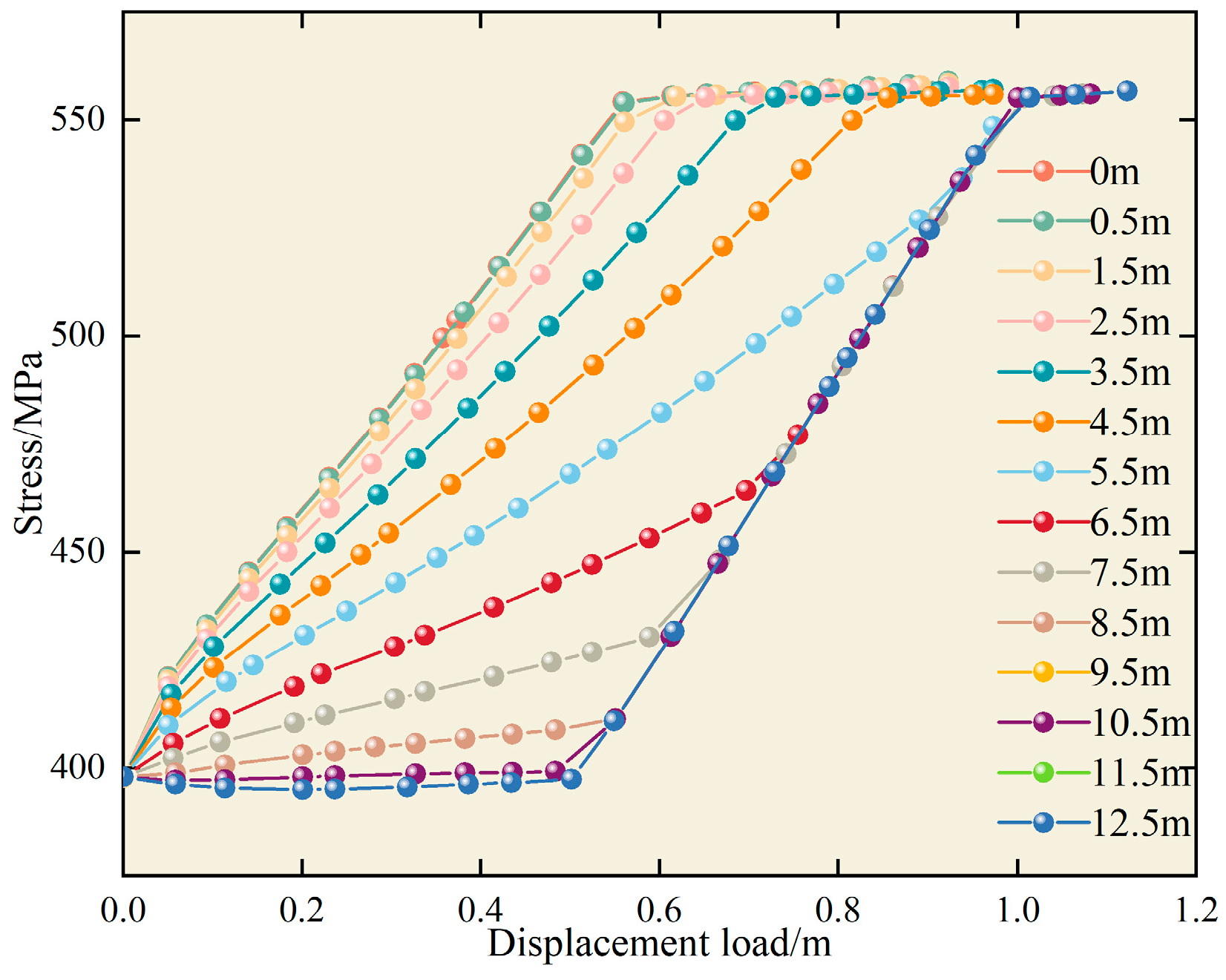 Applsci 13 12880 g016
