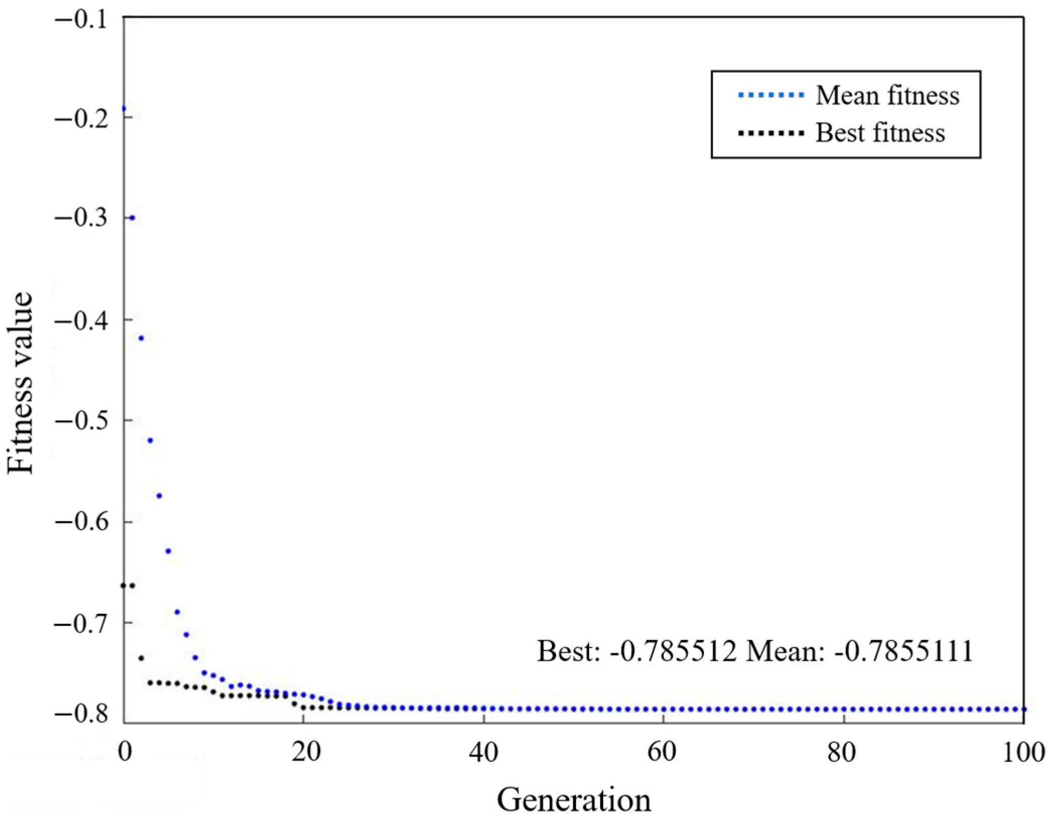 Applsci 13 12881 g011