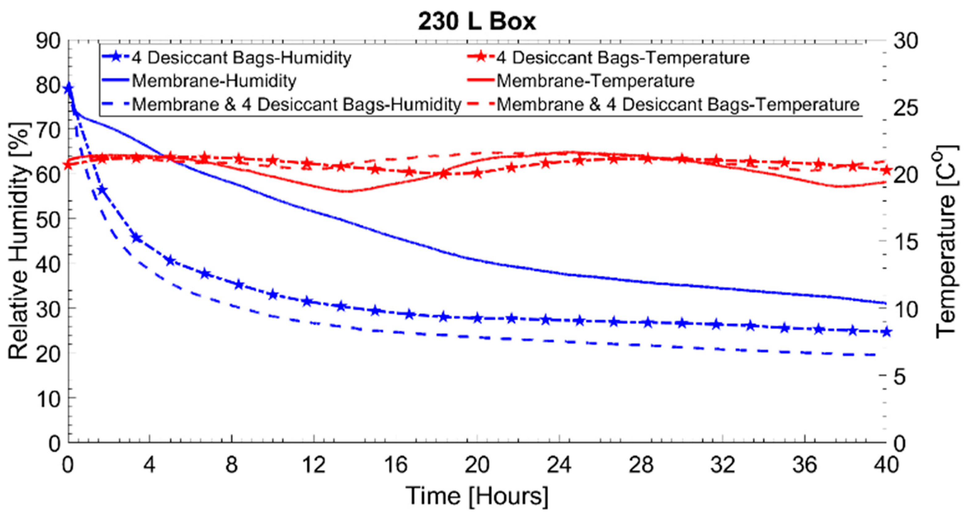 Applsci 13 12885 g006