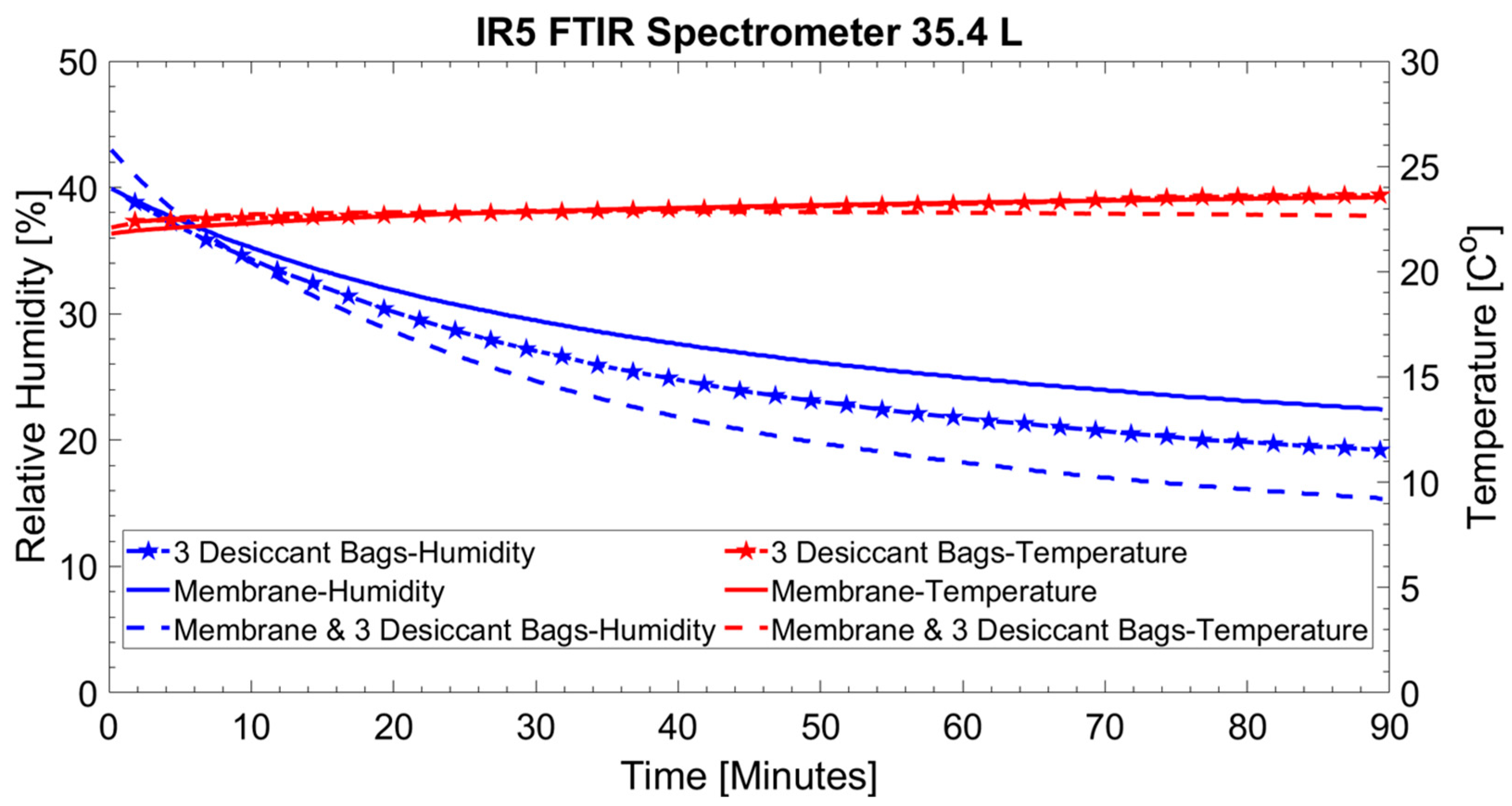 Applsci 13 12885 g007