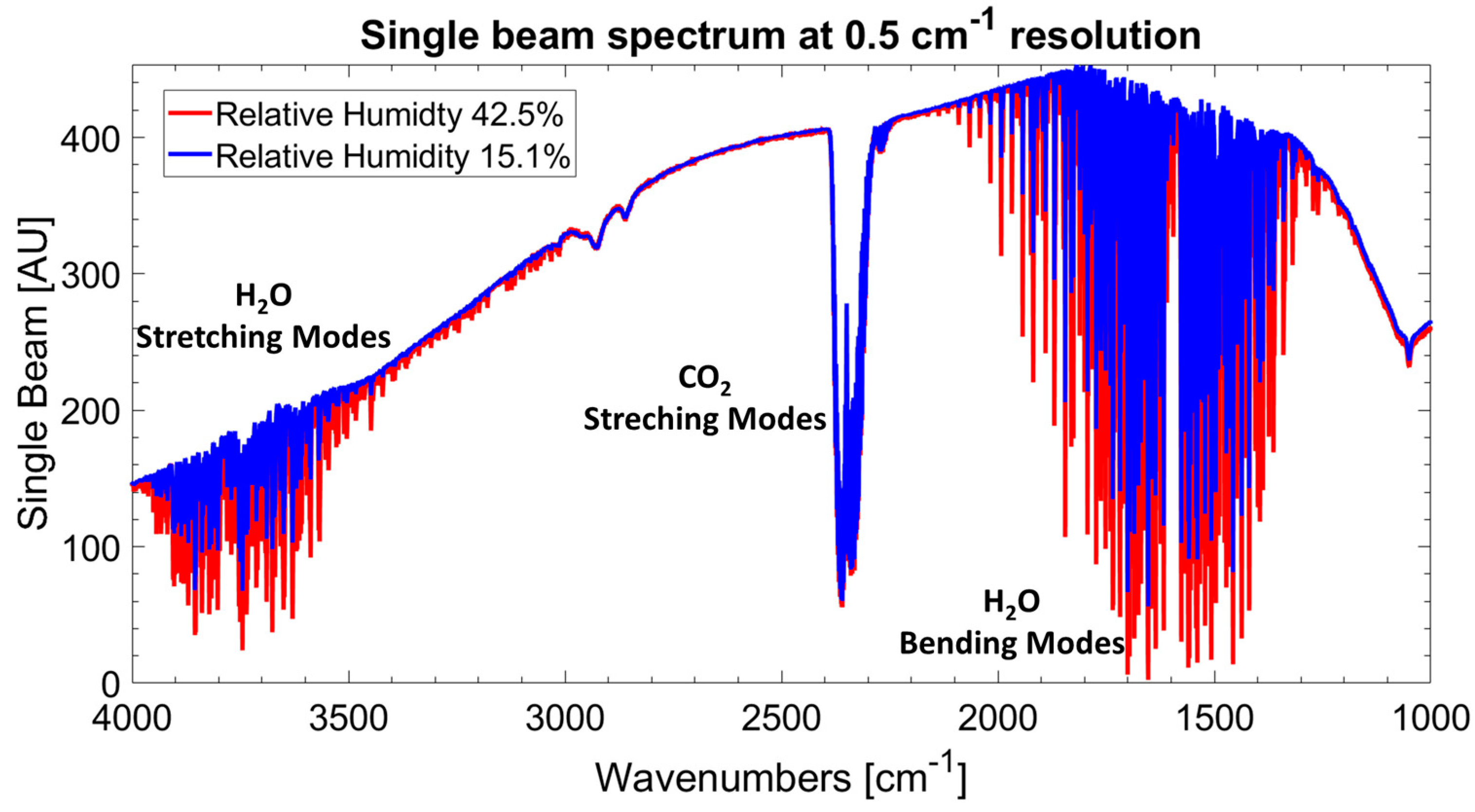 Applsci 13 12885 g008