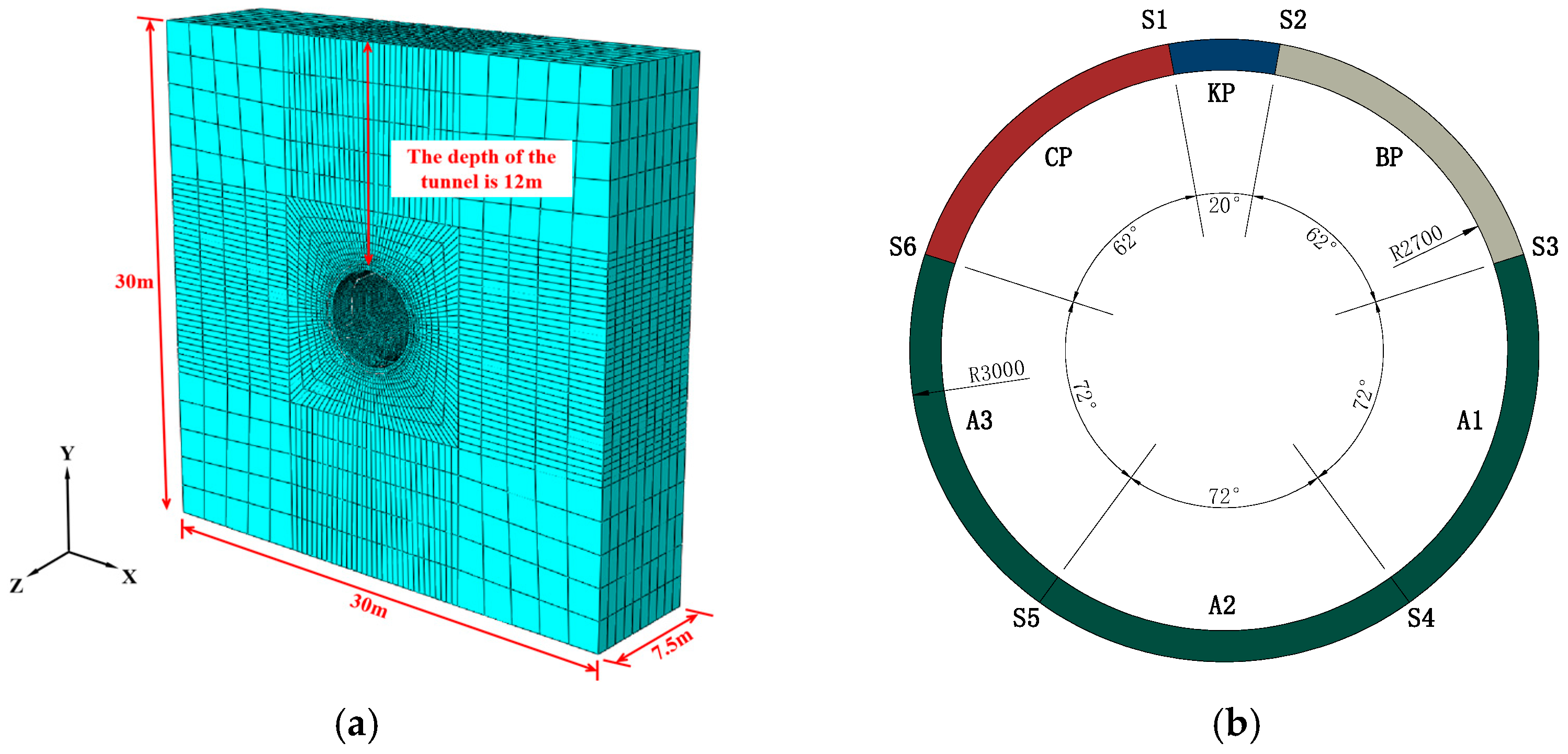 Applsci 13 12889 g001a