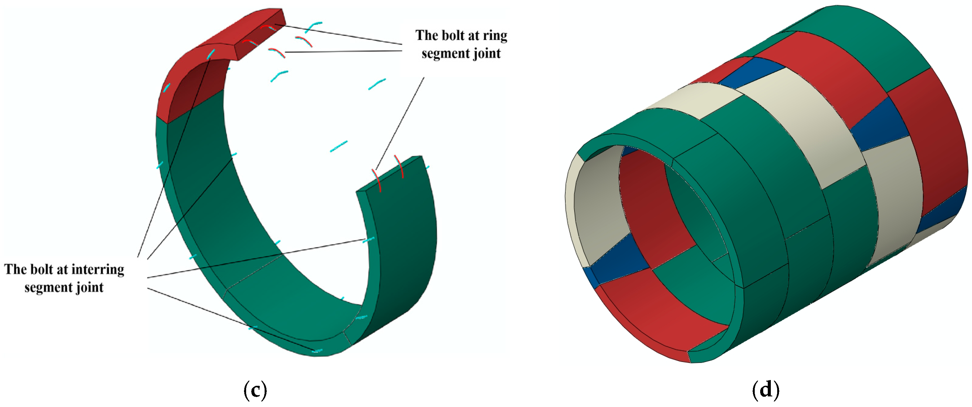 Applsci 13 12889 g001b