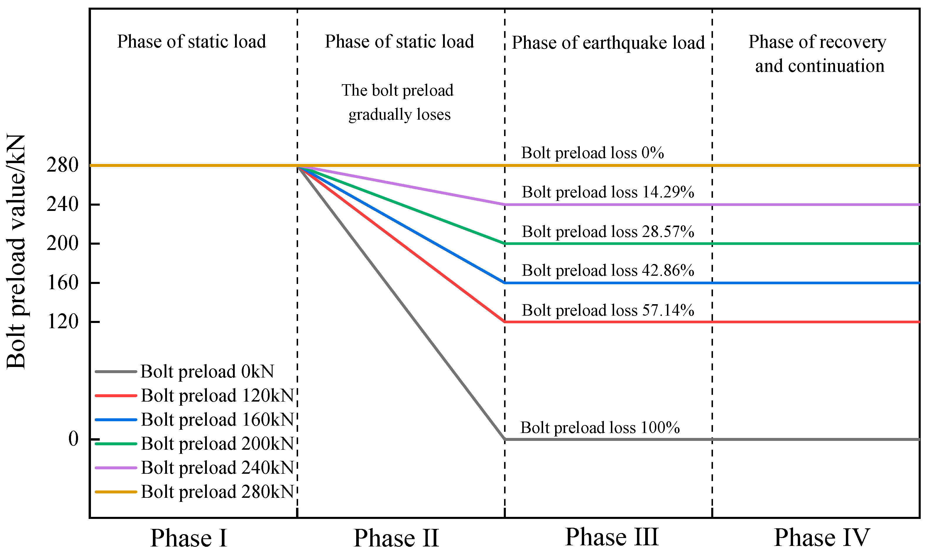 Applsci 13 12889 g002