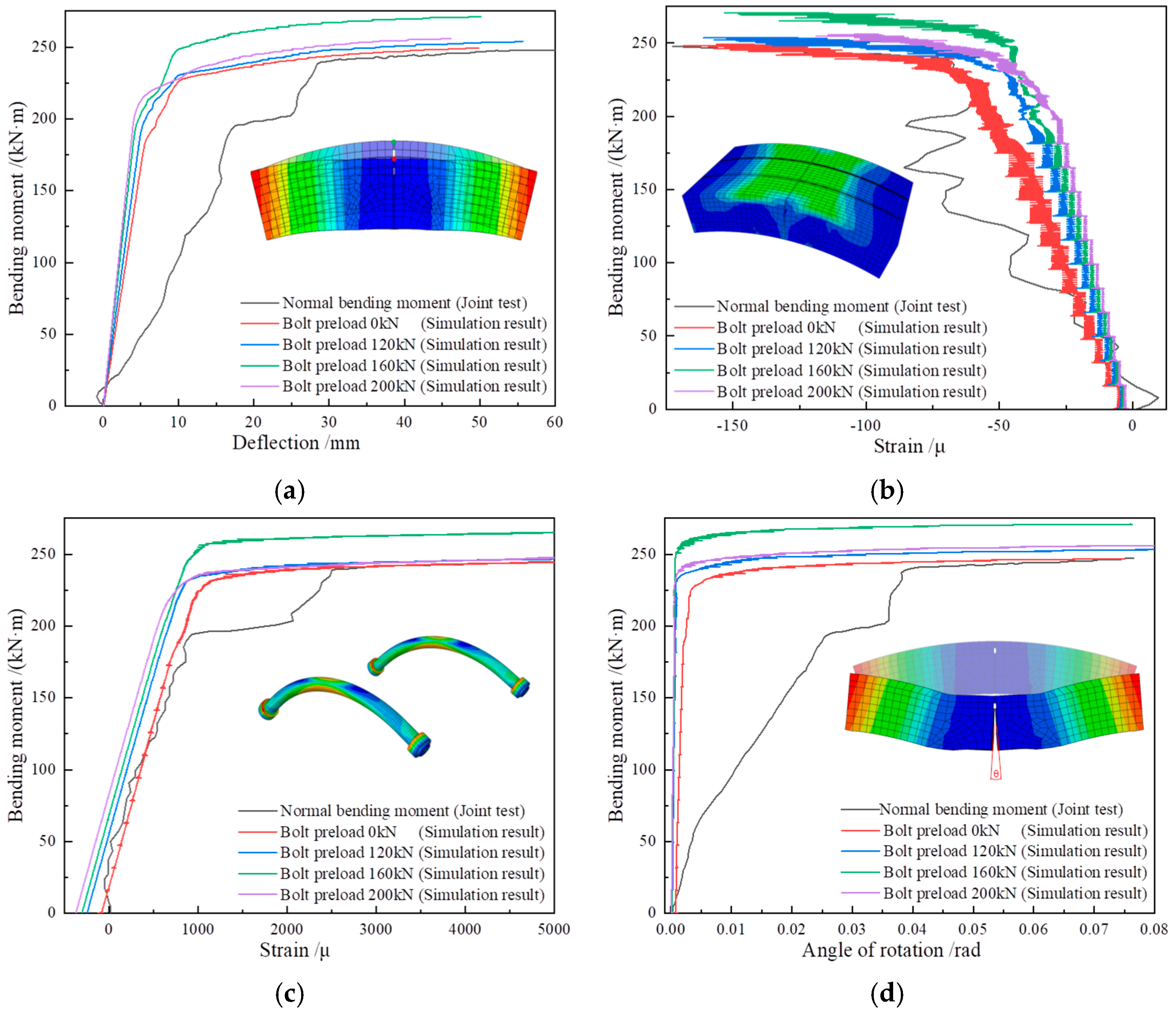 Applsci 13 12889 g006