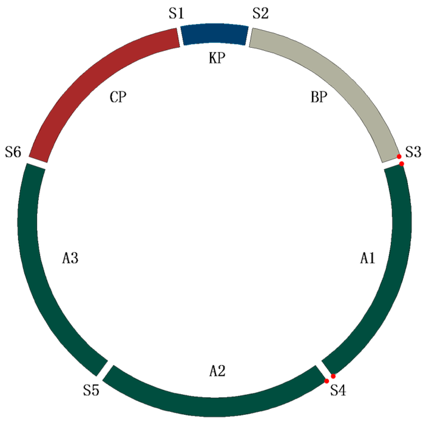 Applsci 13 12889 g007