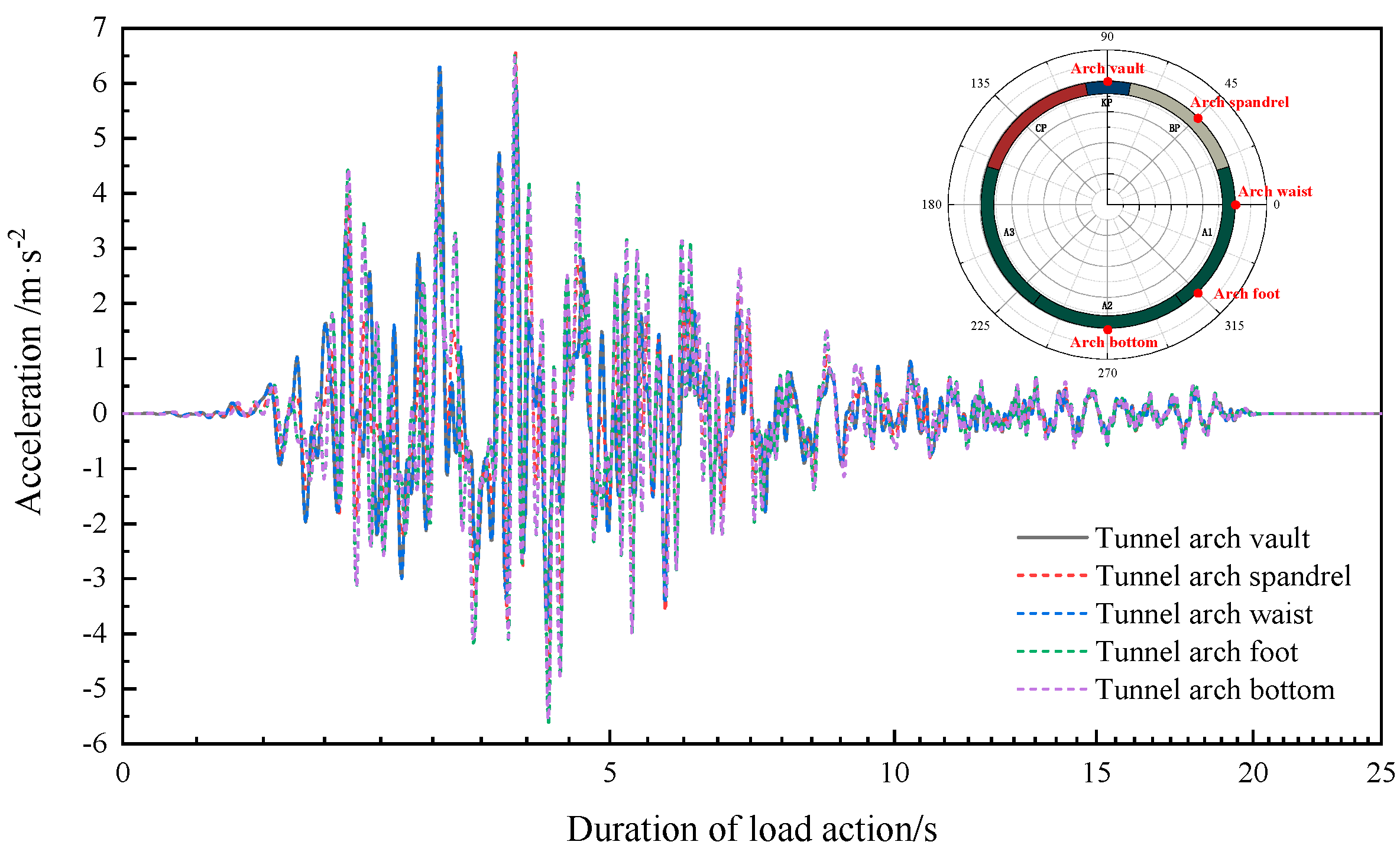 Applsci 13 12889 g010