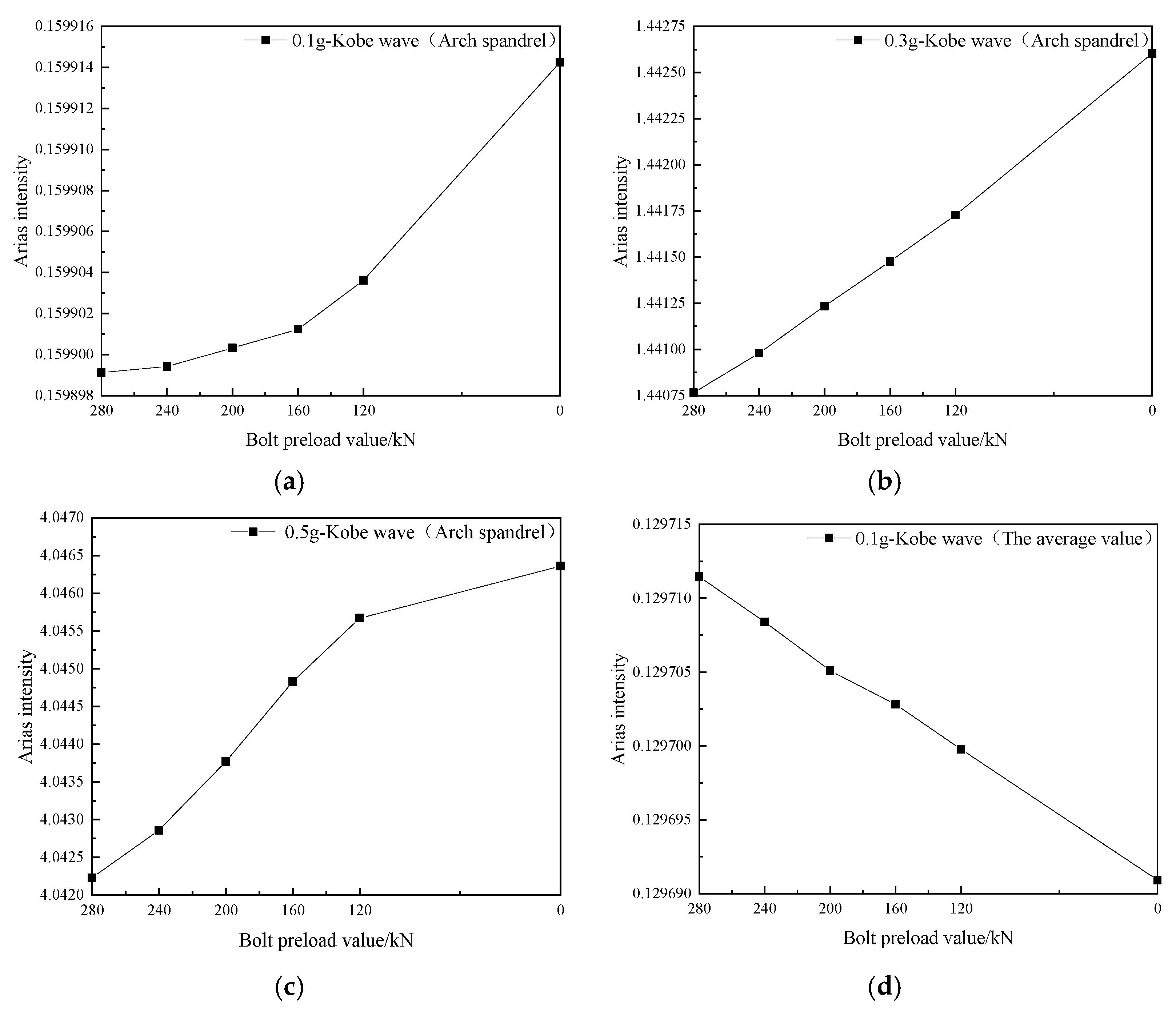 Applsci 13 12889 g011a