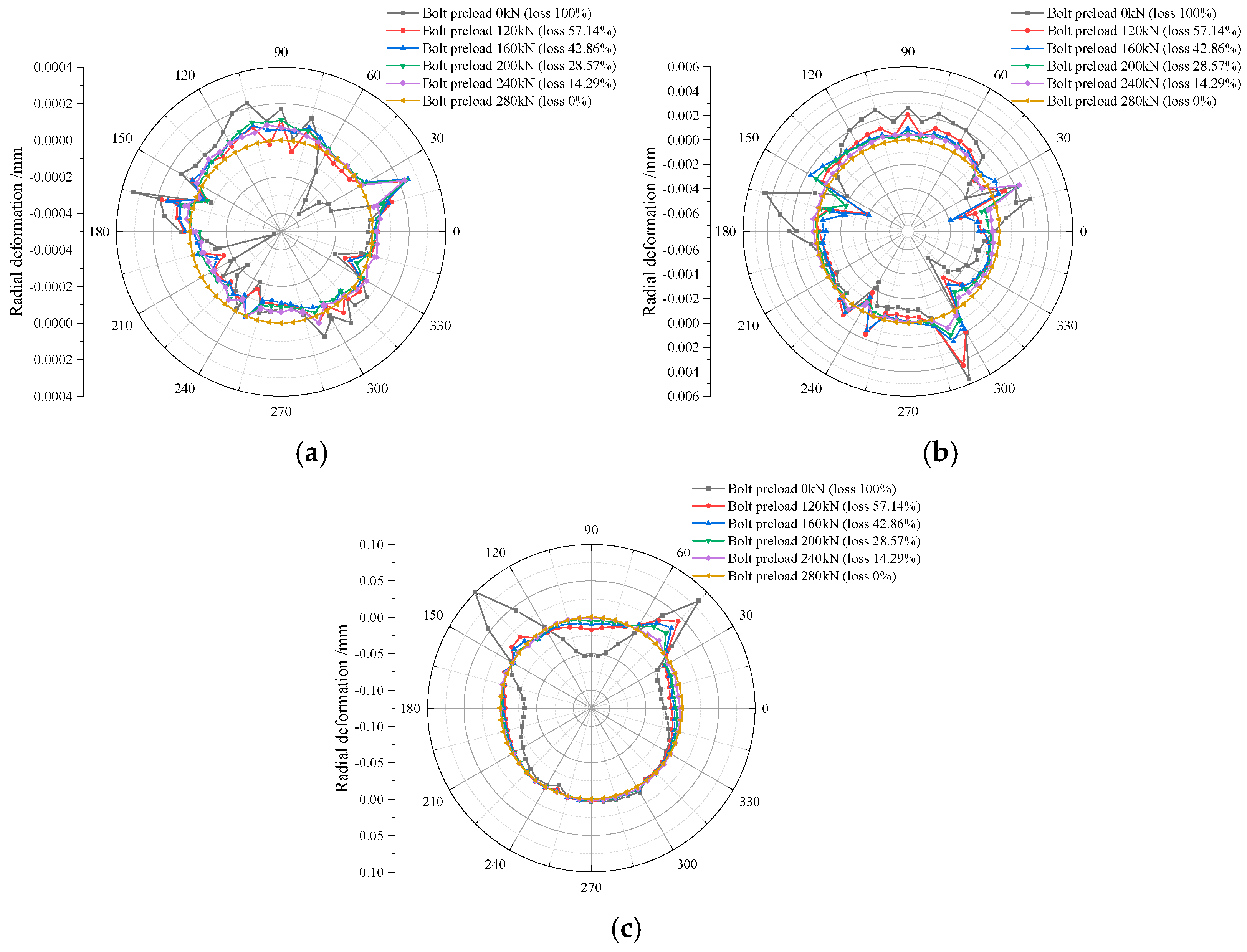 Applsci 13 12889 g013
