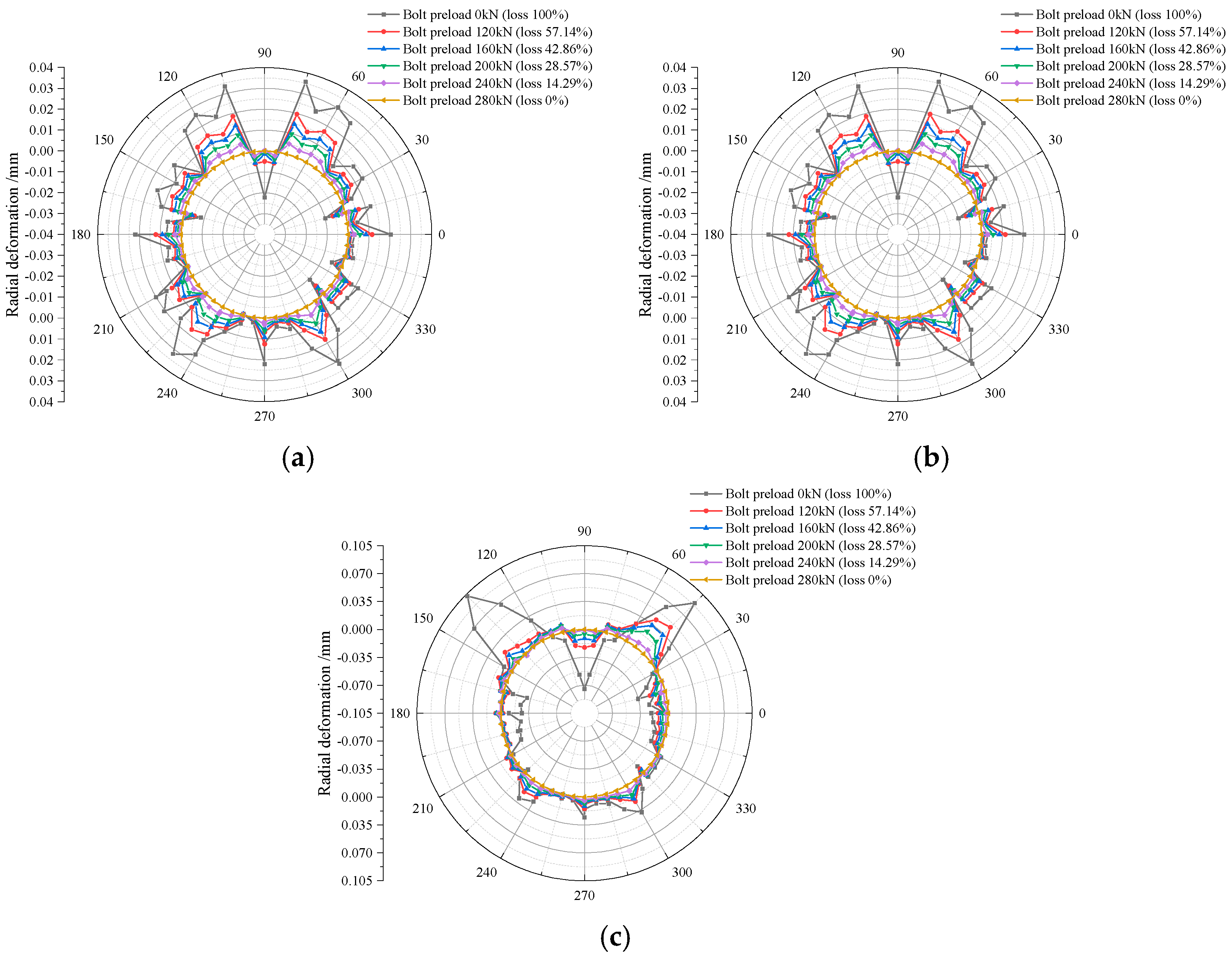 Applsci 13 12889 g014