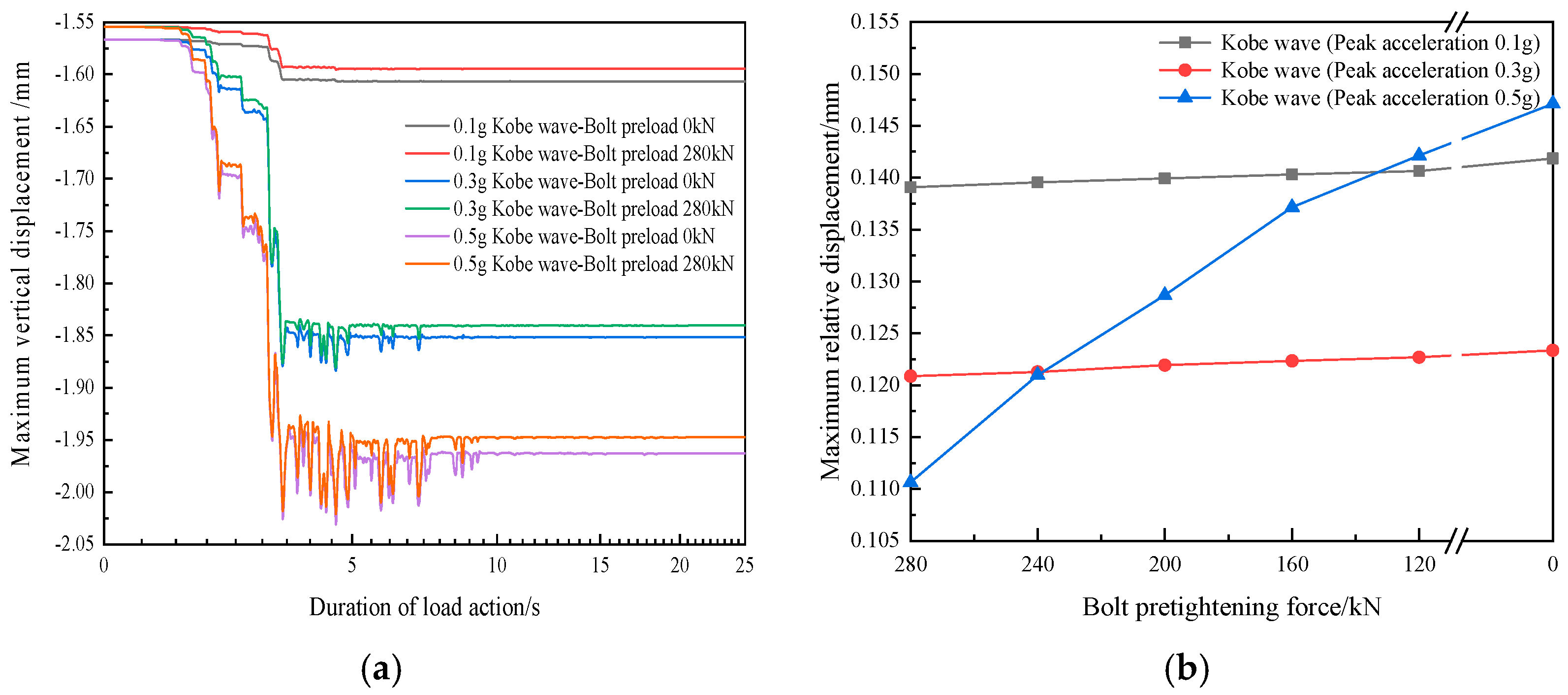 Applsci 13 12889 g015
