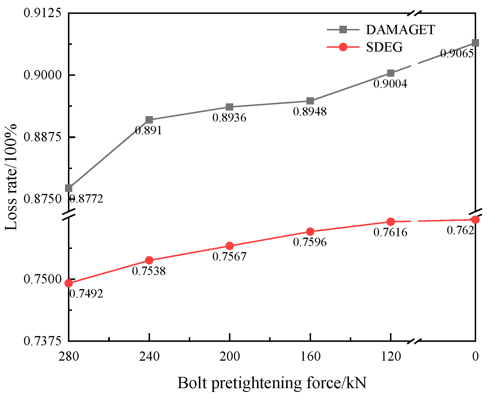 Applsci 13 12889 g016