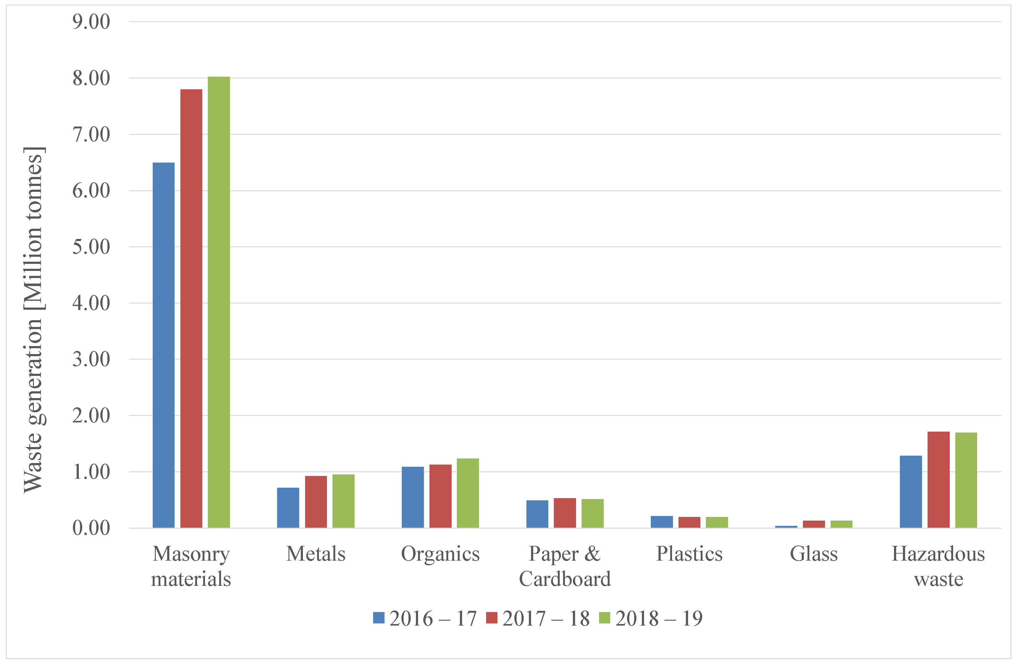 Applsci 13 12891 g002