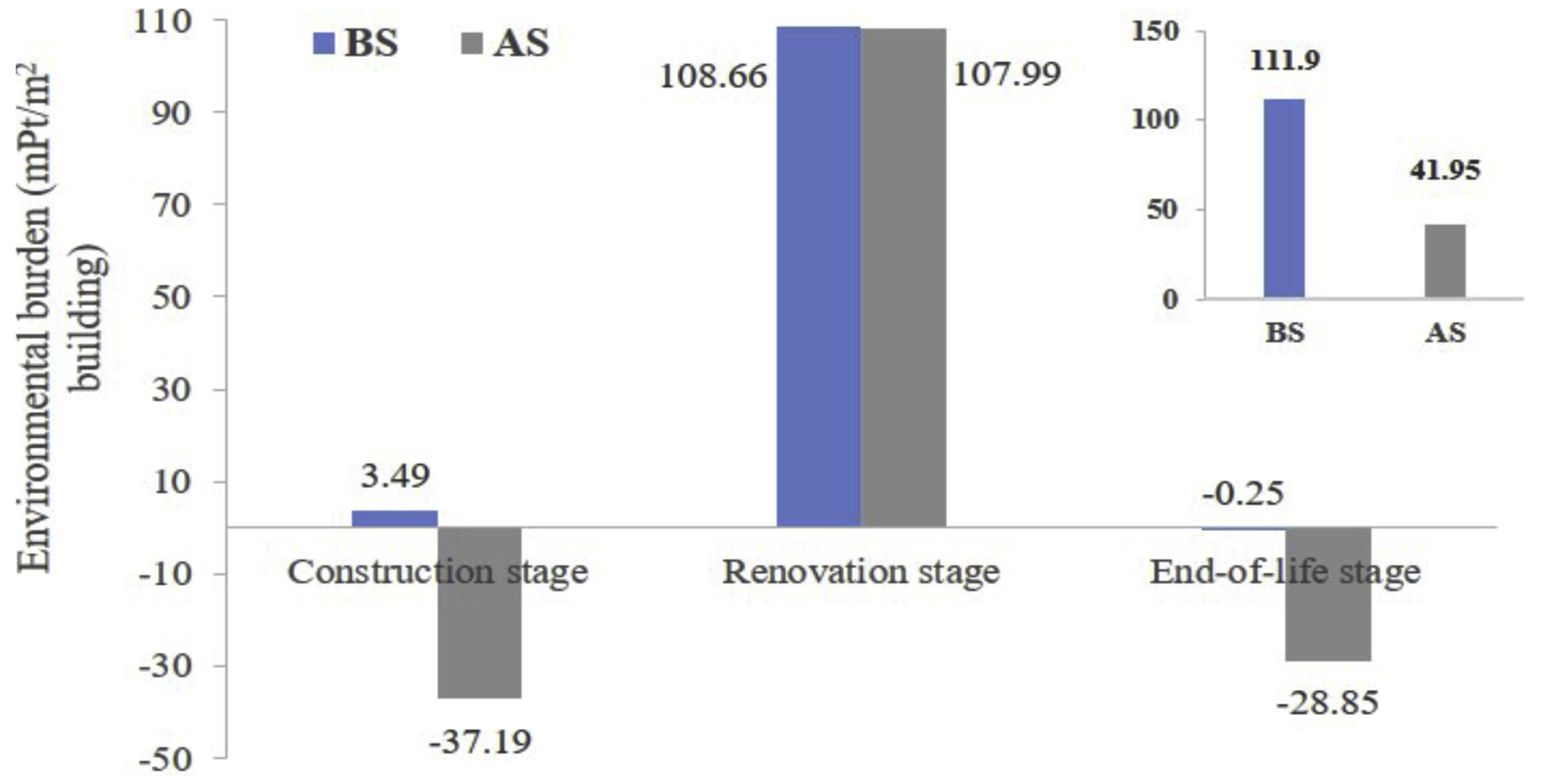 Applsci 13 12891 g003