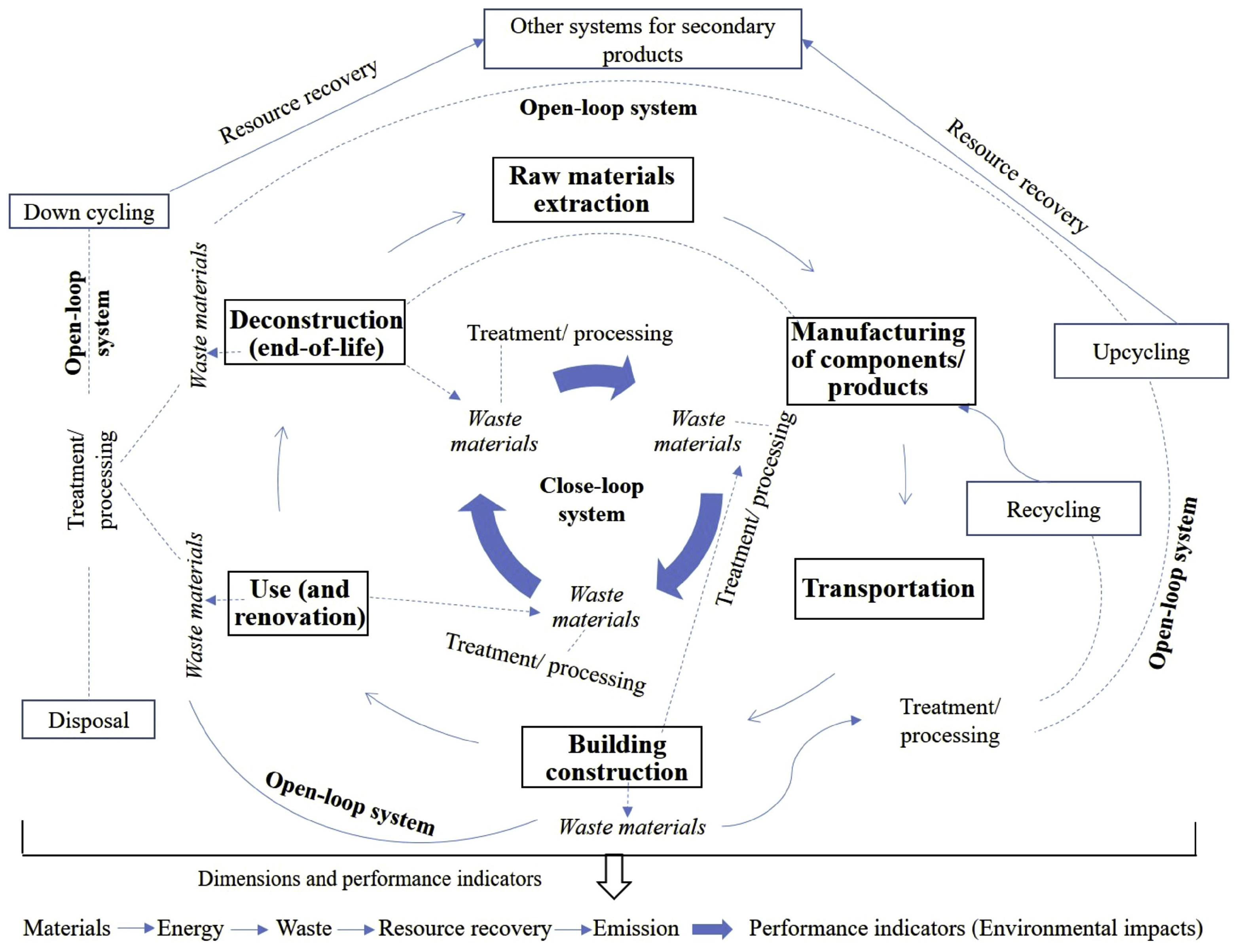 Applsci 13 12891 g004