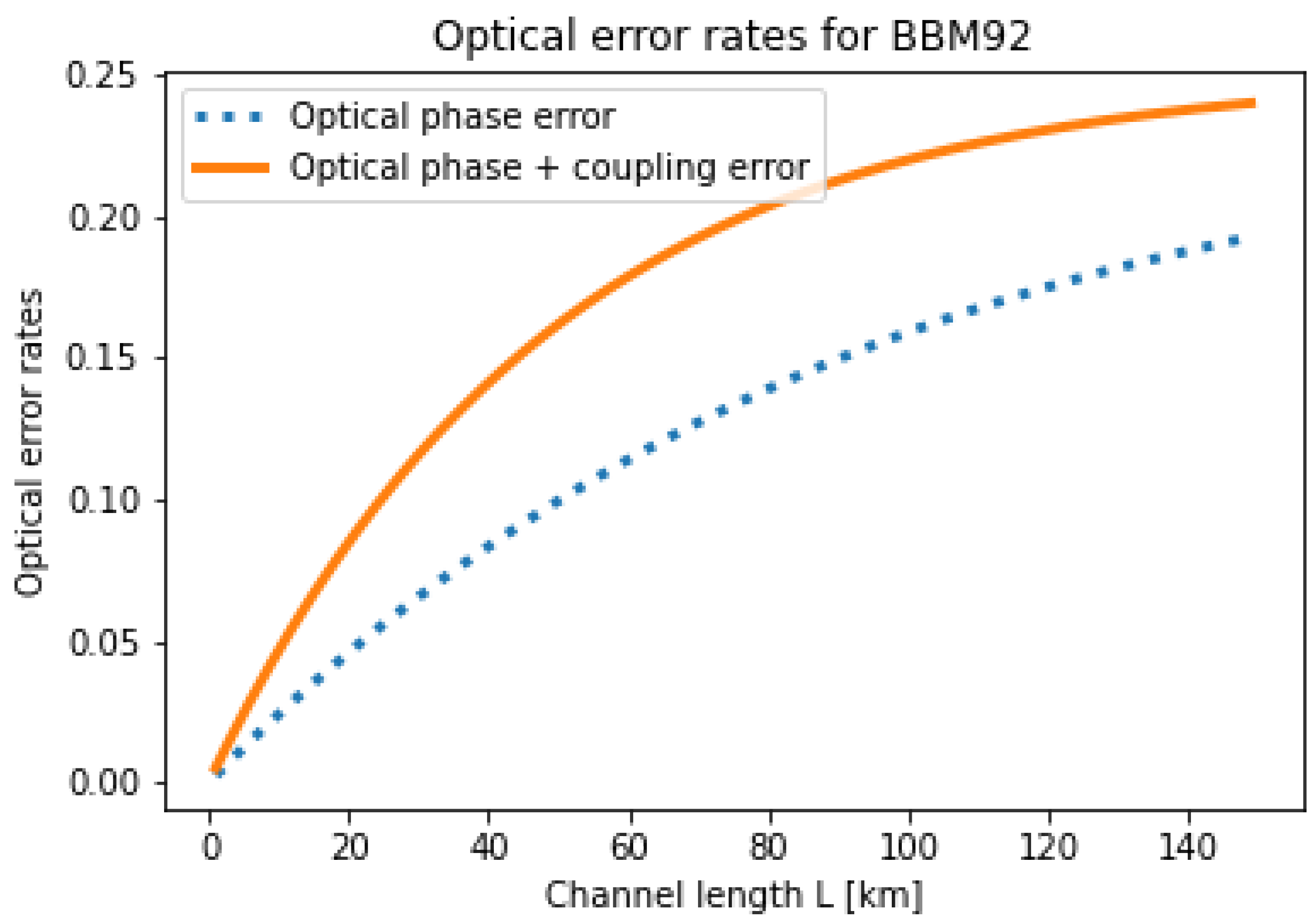 Applsci 13 12907 g005