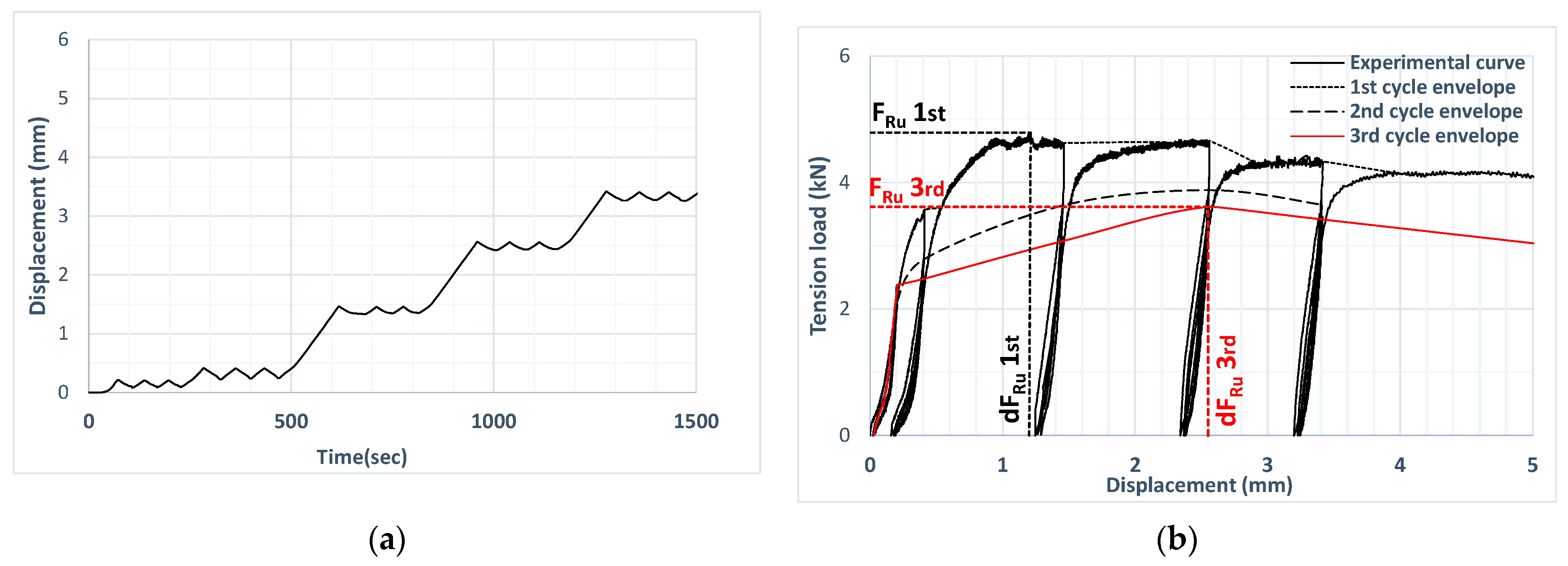Applsci 13 12917 g004