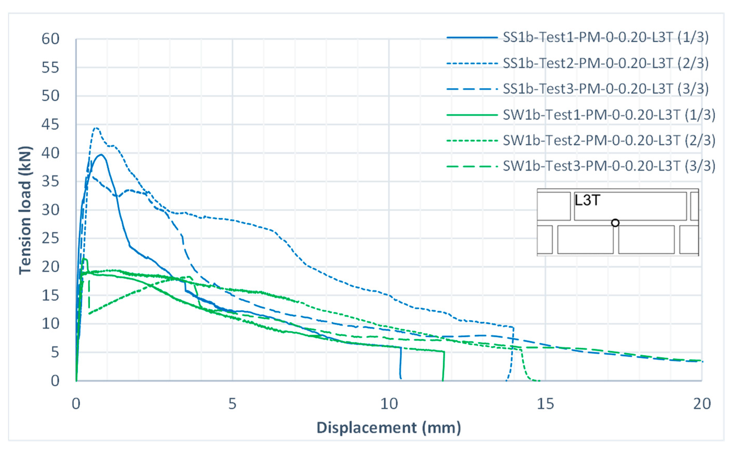 Applsci 13 12917 g009