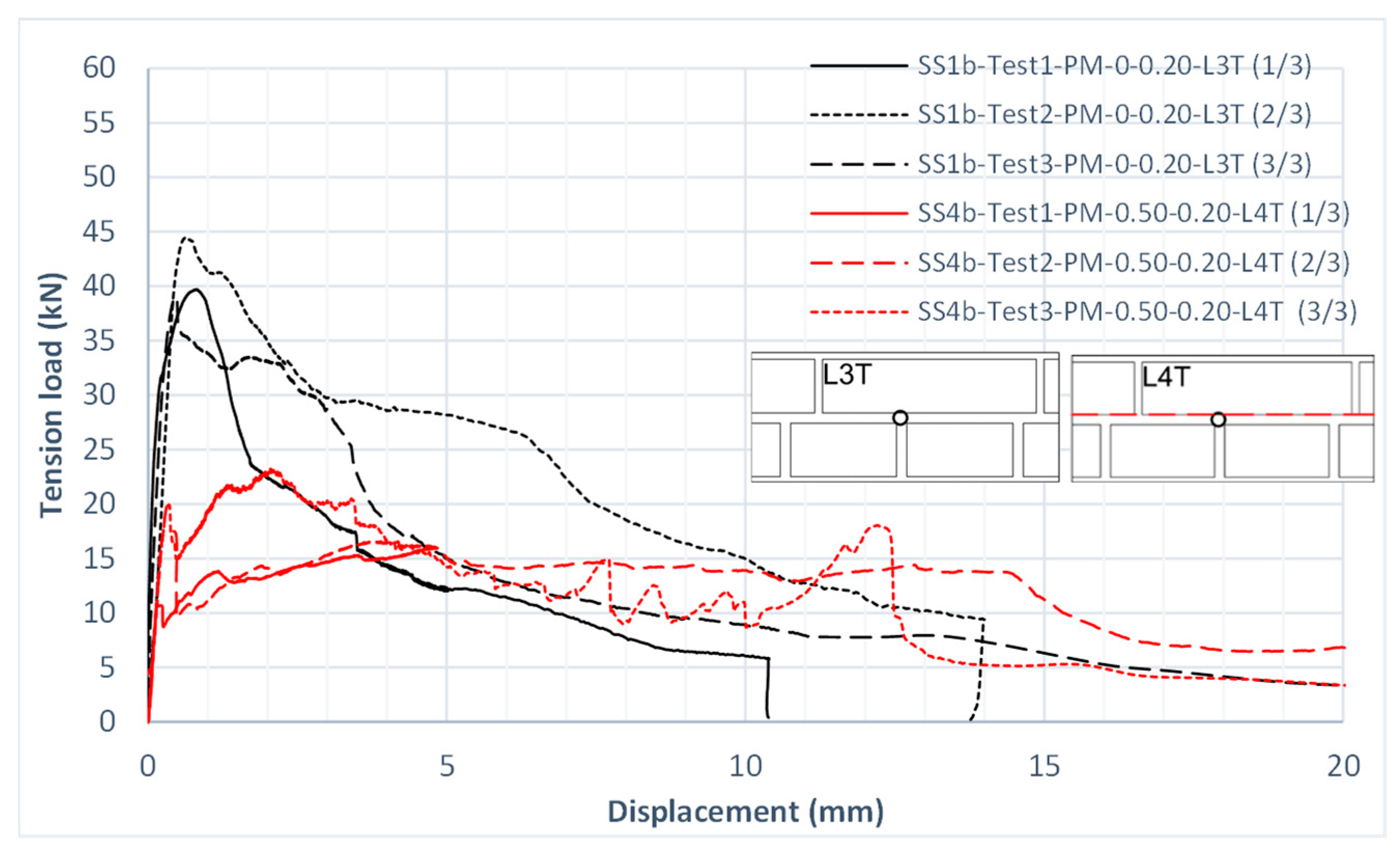 Applsci 13 12917 g014