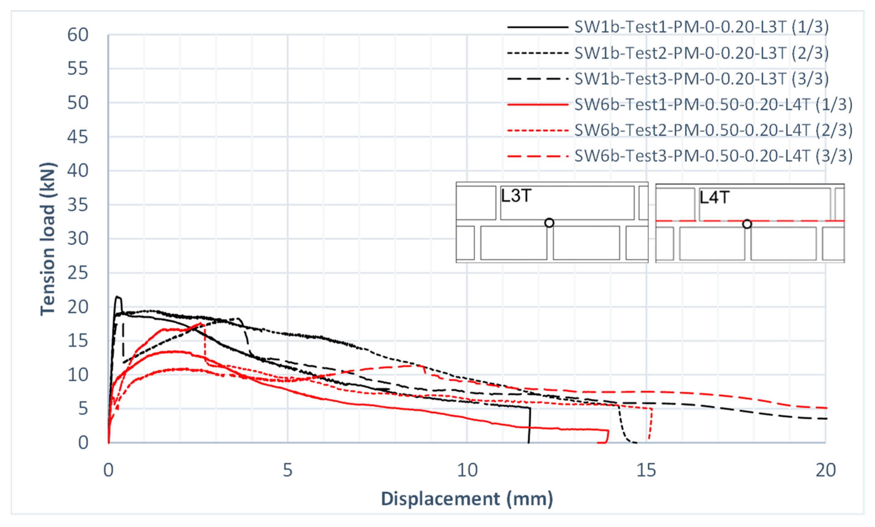 Applsci 13 12917 g015