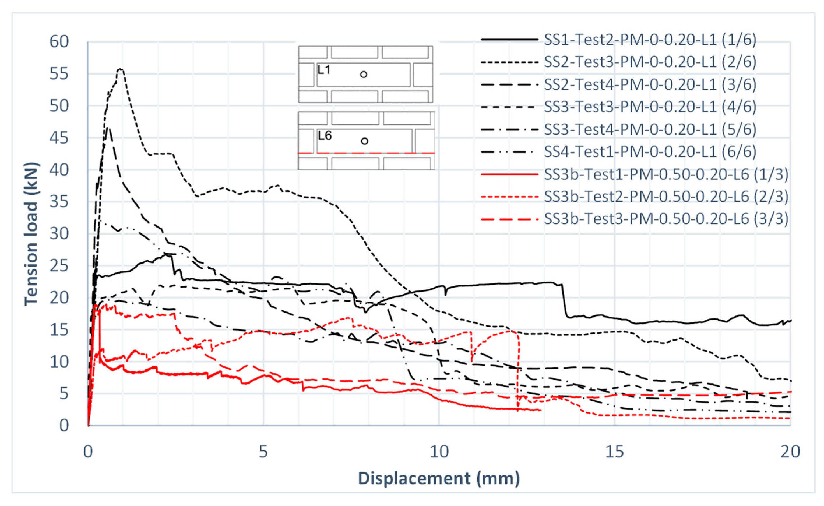 Applsci 13 12917 g016