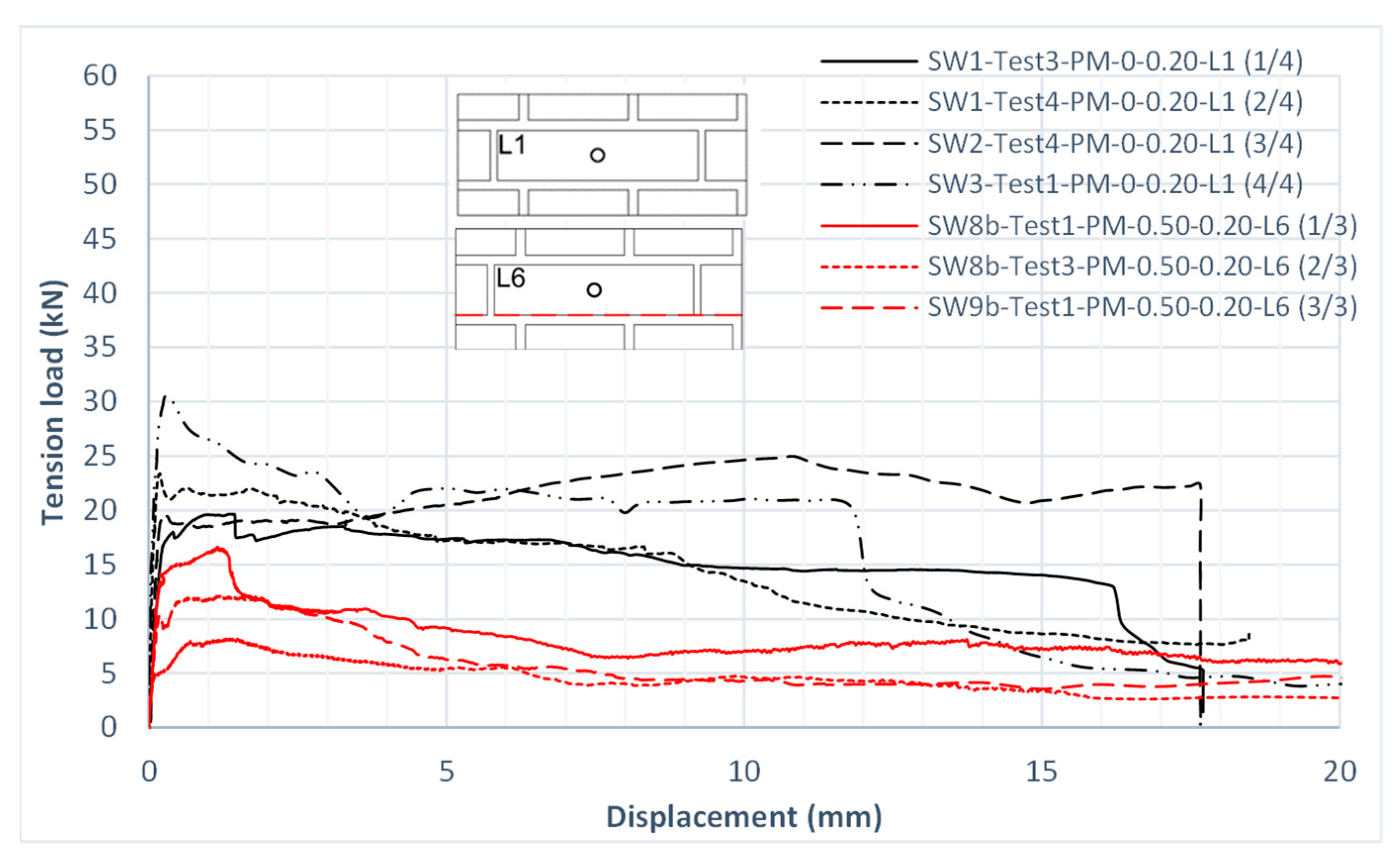 Applsci 13 12917 g017