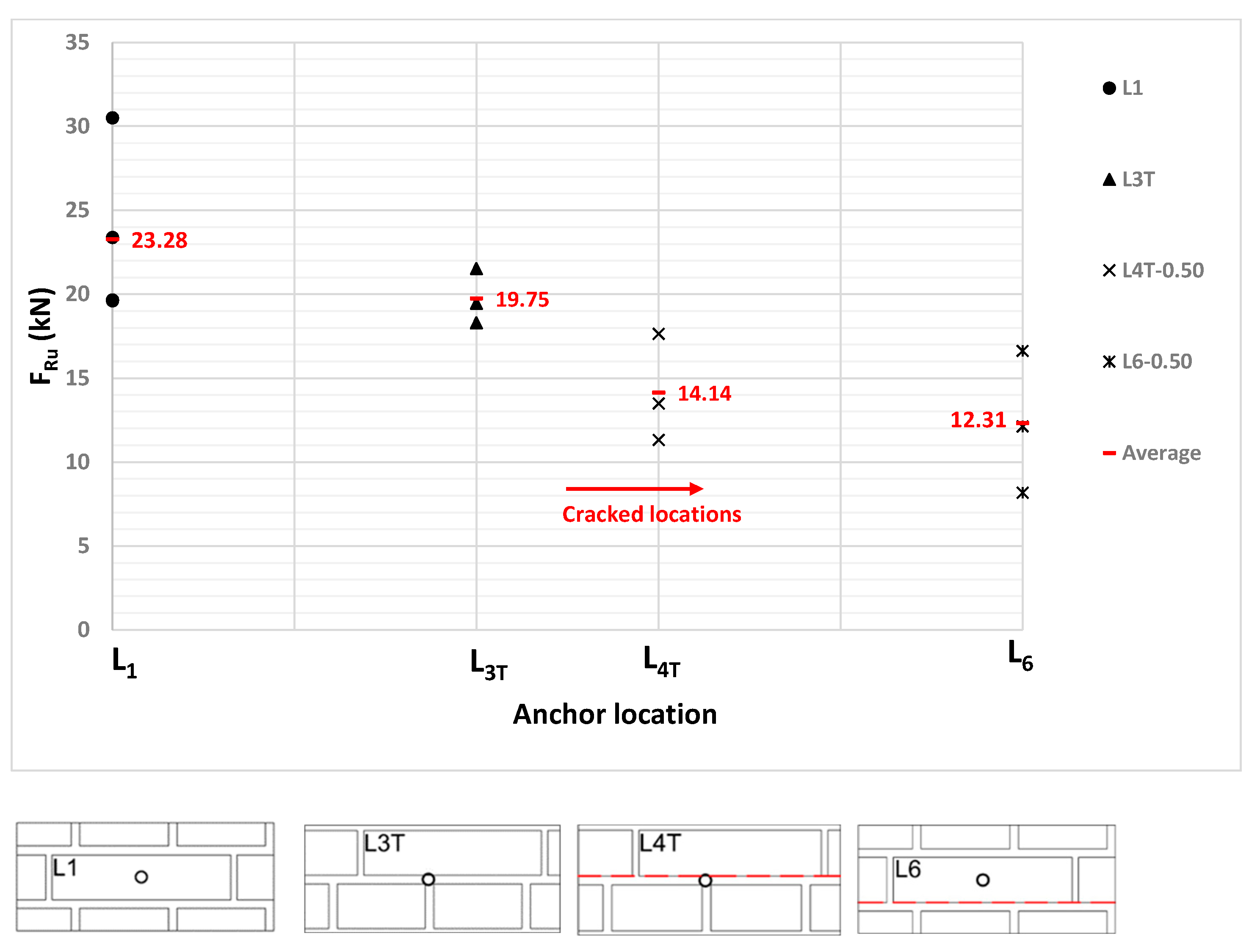 Applsci 13 12917 g018