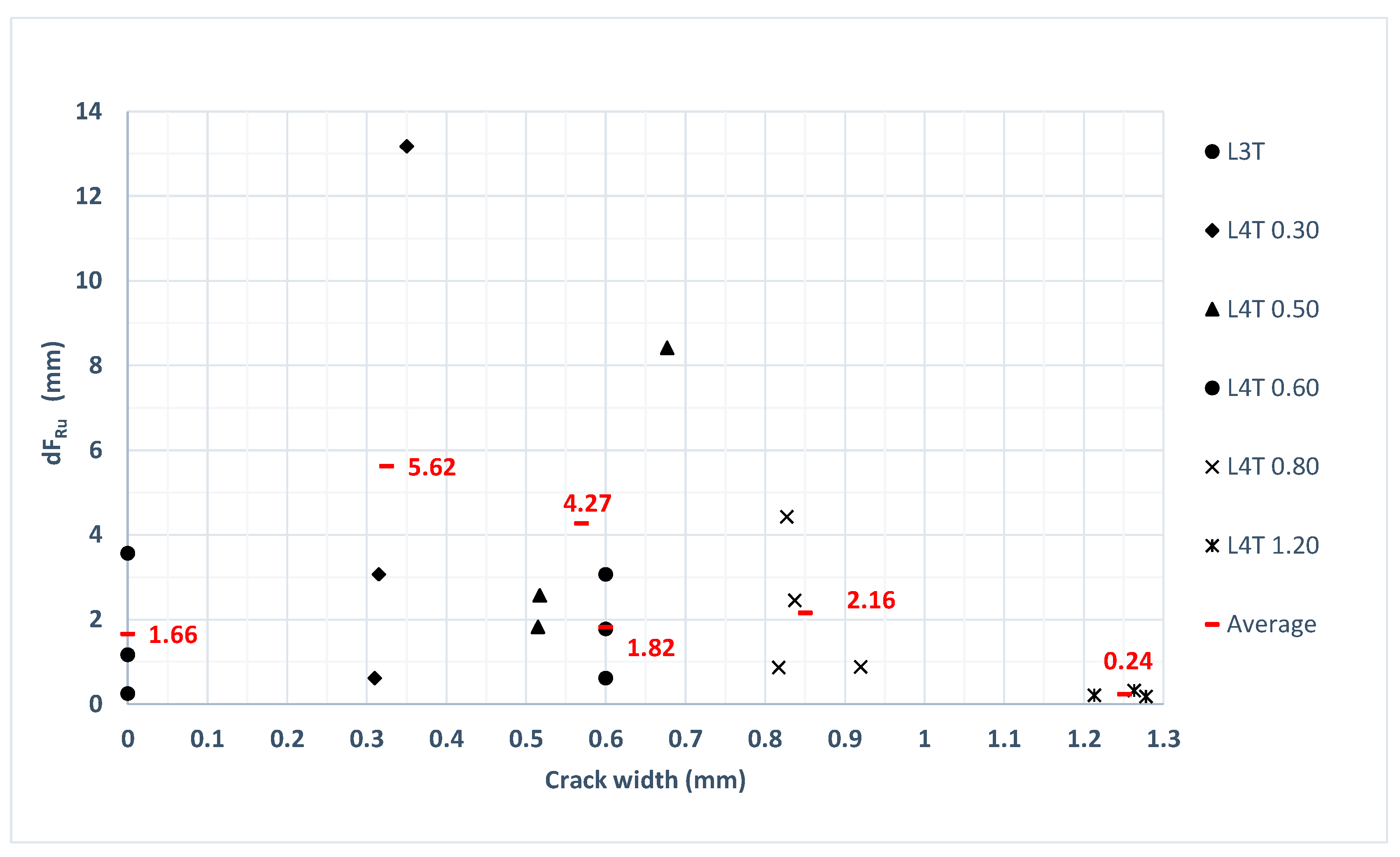 Applsci 13 12917 g021