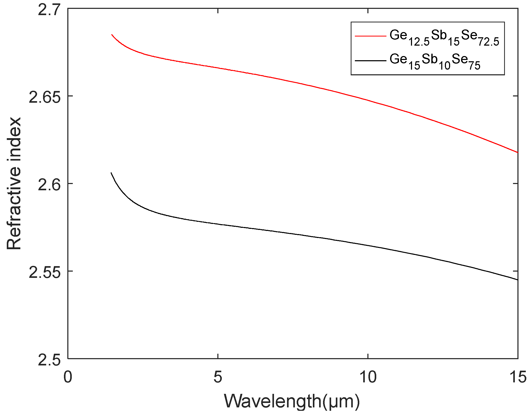 Applsci 13 12923 g007
