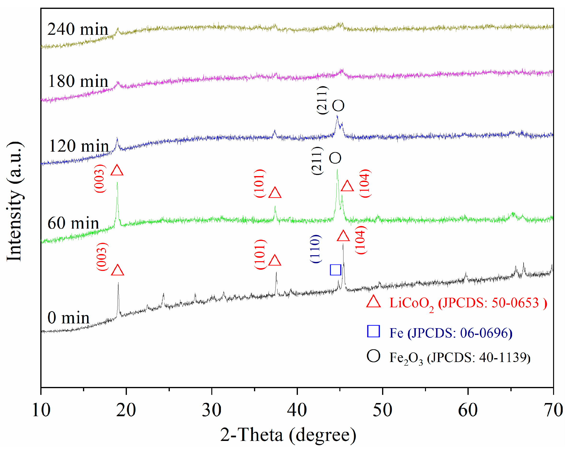 Applsci 13 12924 g004