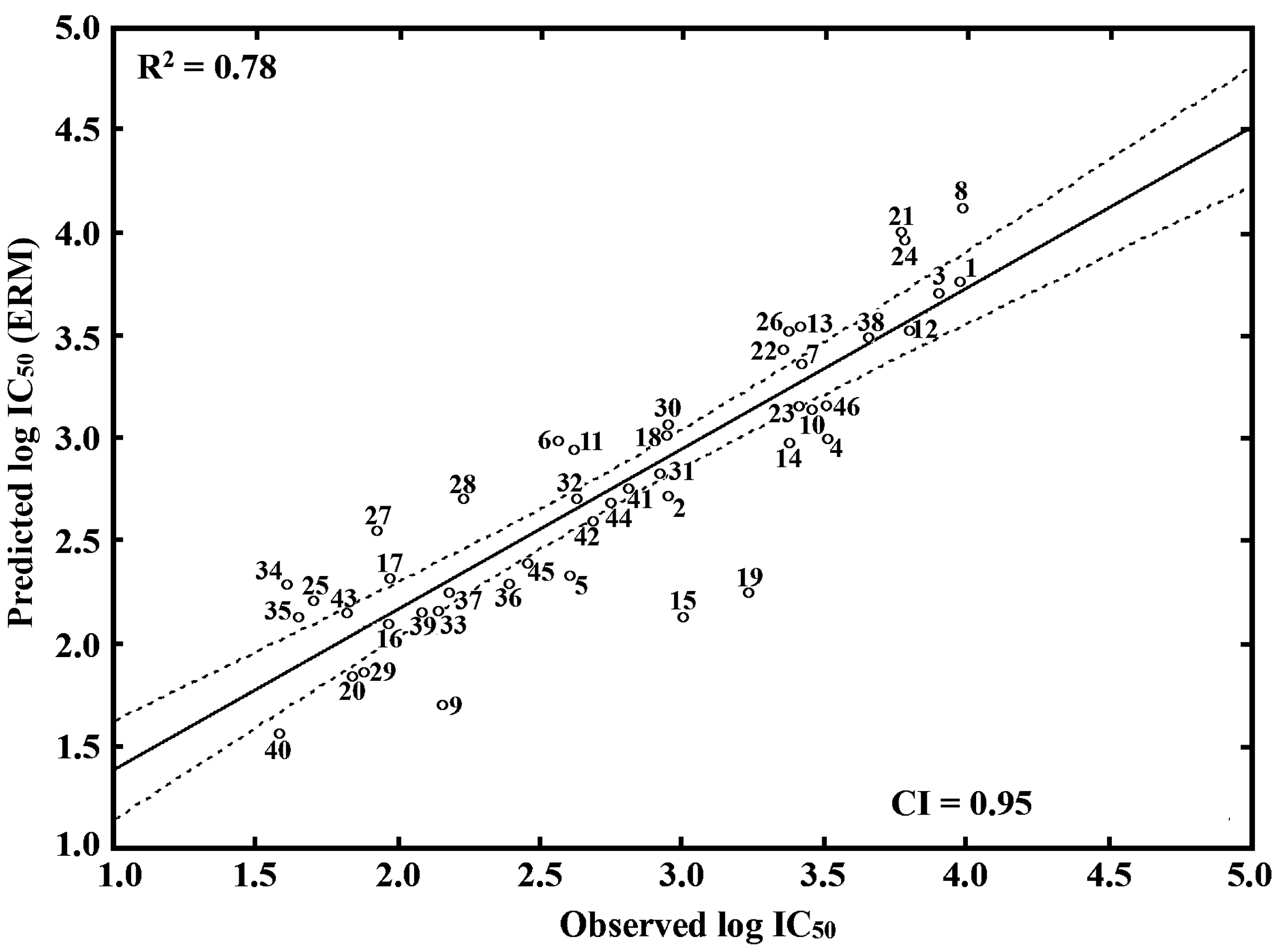 Applsci 13 12935 g003