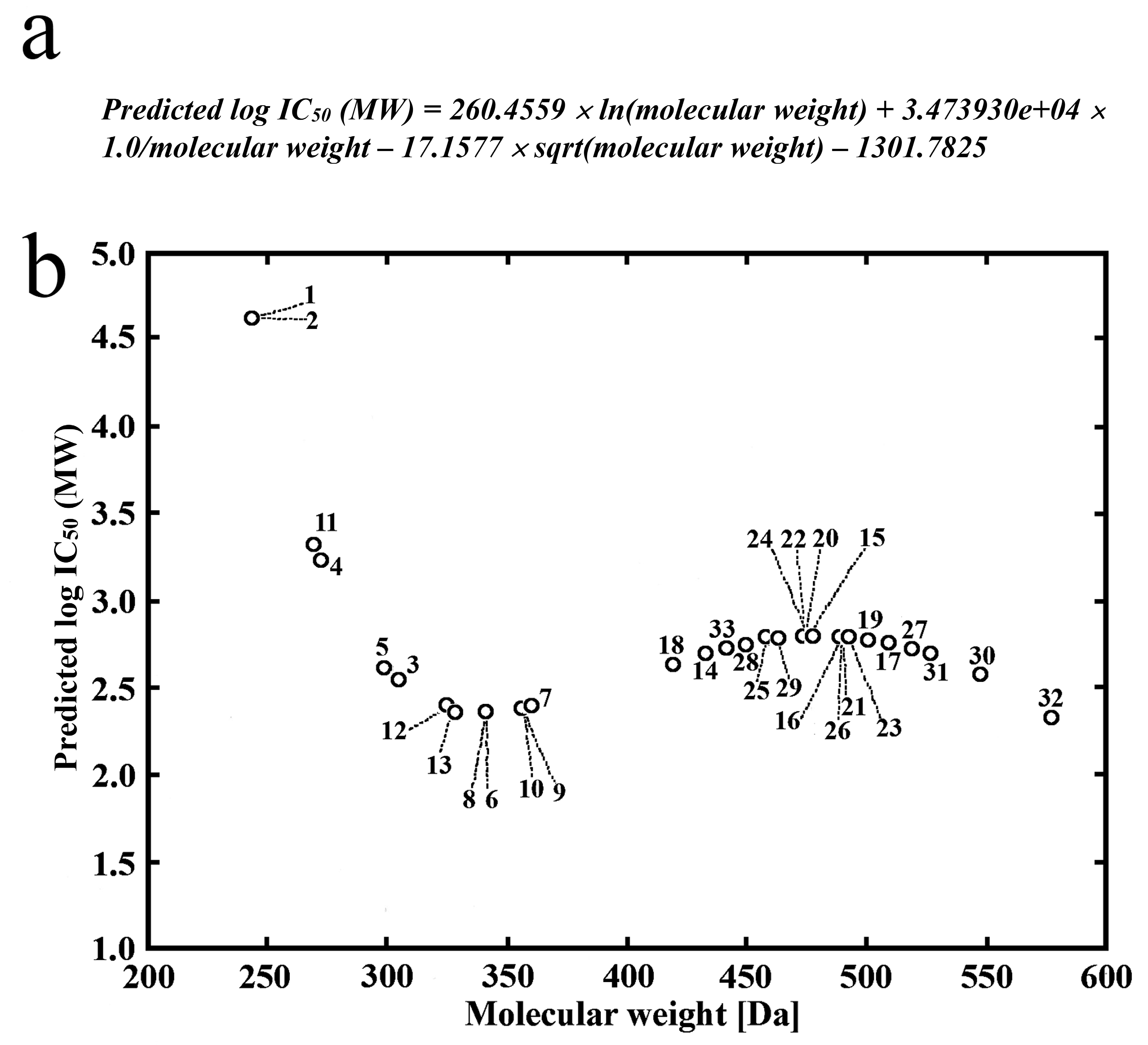 Applsci 13 12935 g006