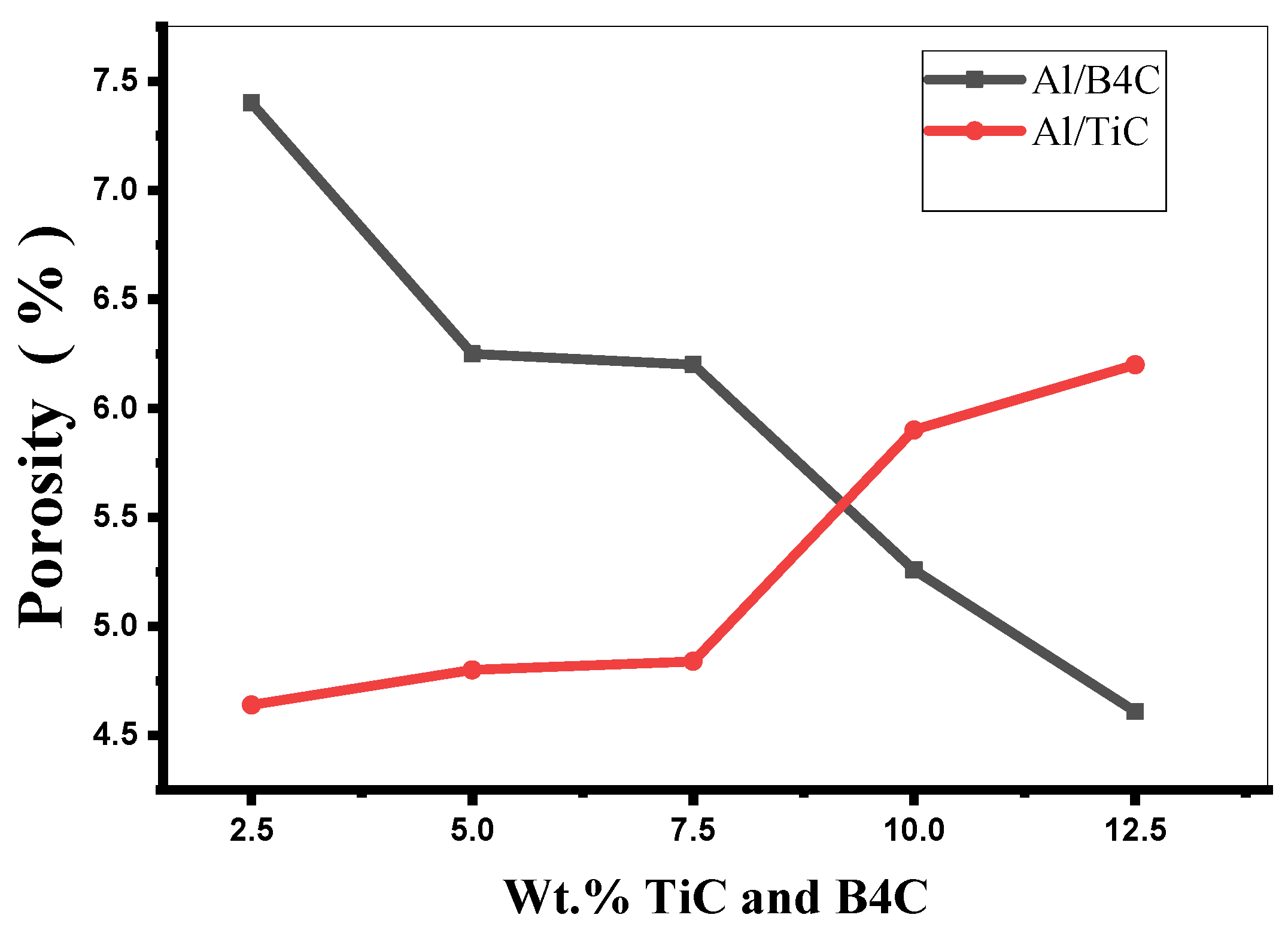 Applsci 13 12939 g005