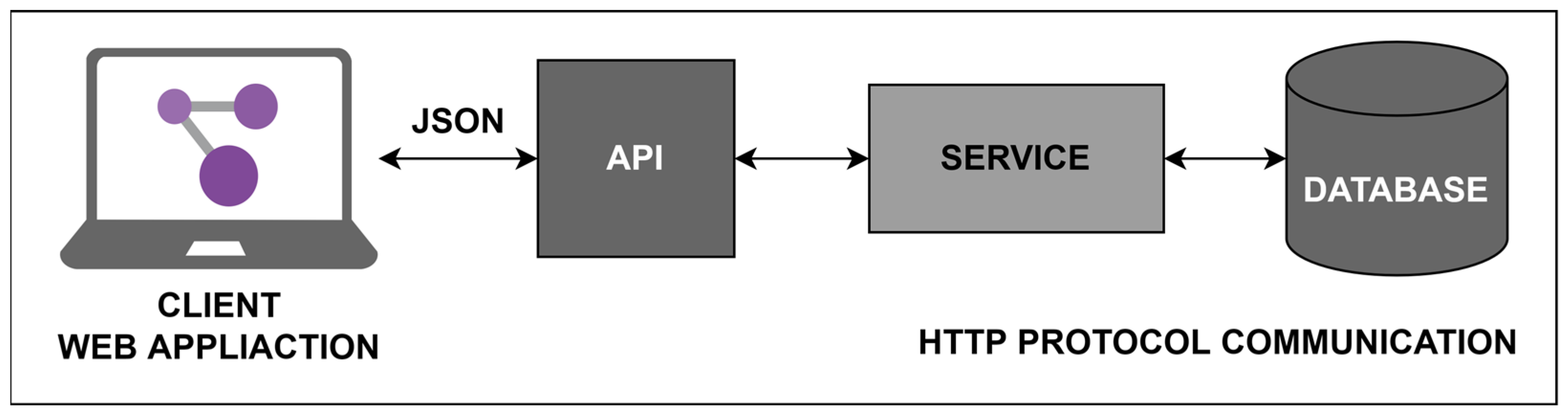 Applsci 13 12953 g005