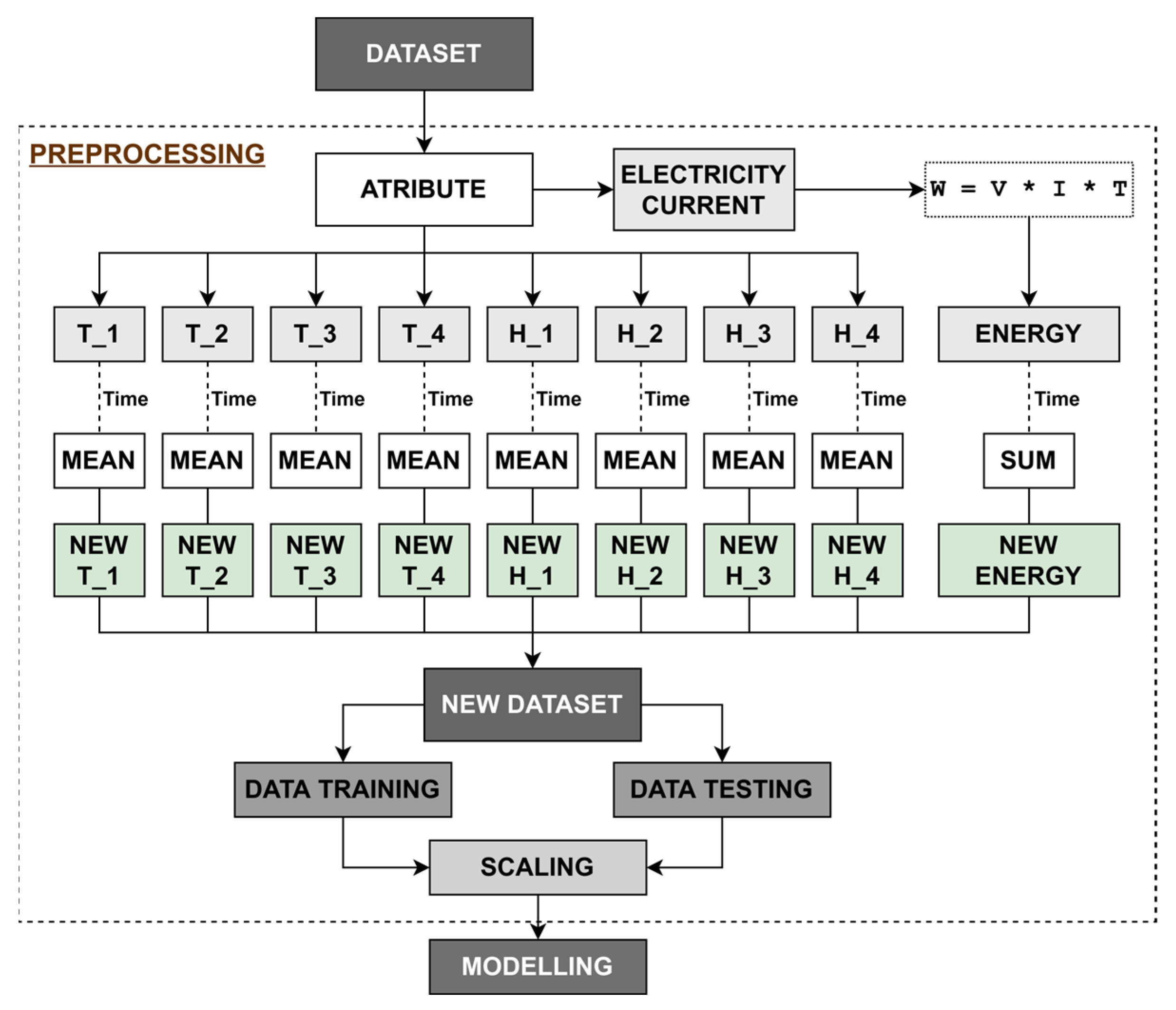 Applsci 13 12953 g006