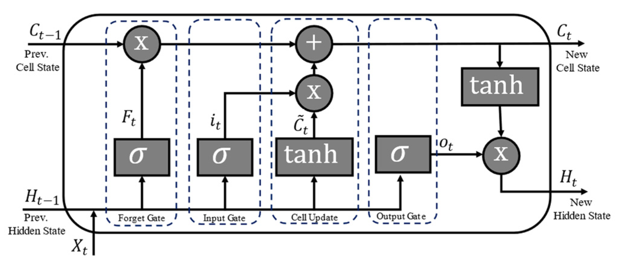 Applsci 13 12953 g007