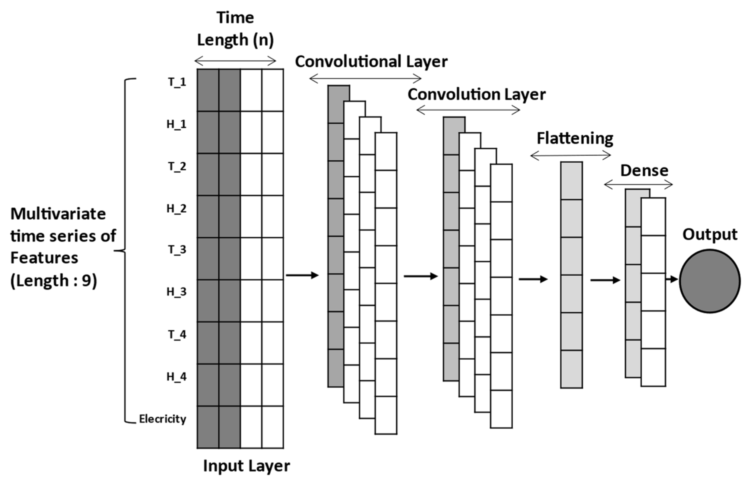Applsci 13 12953 g008