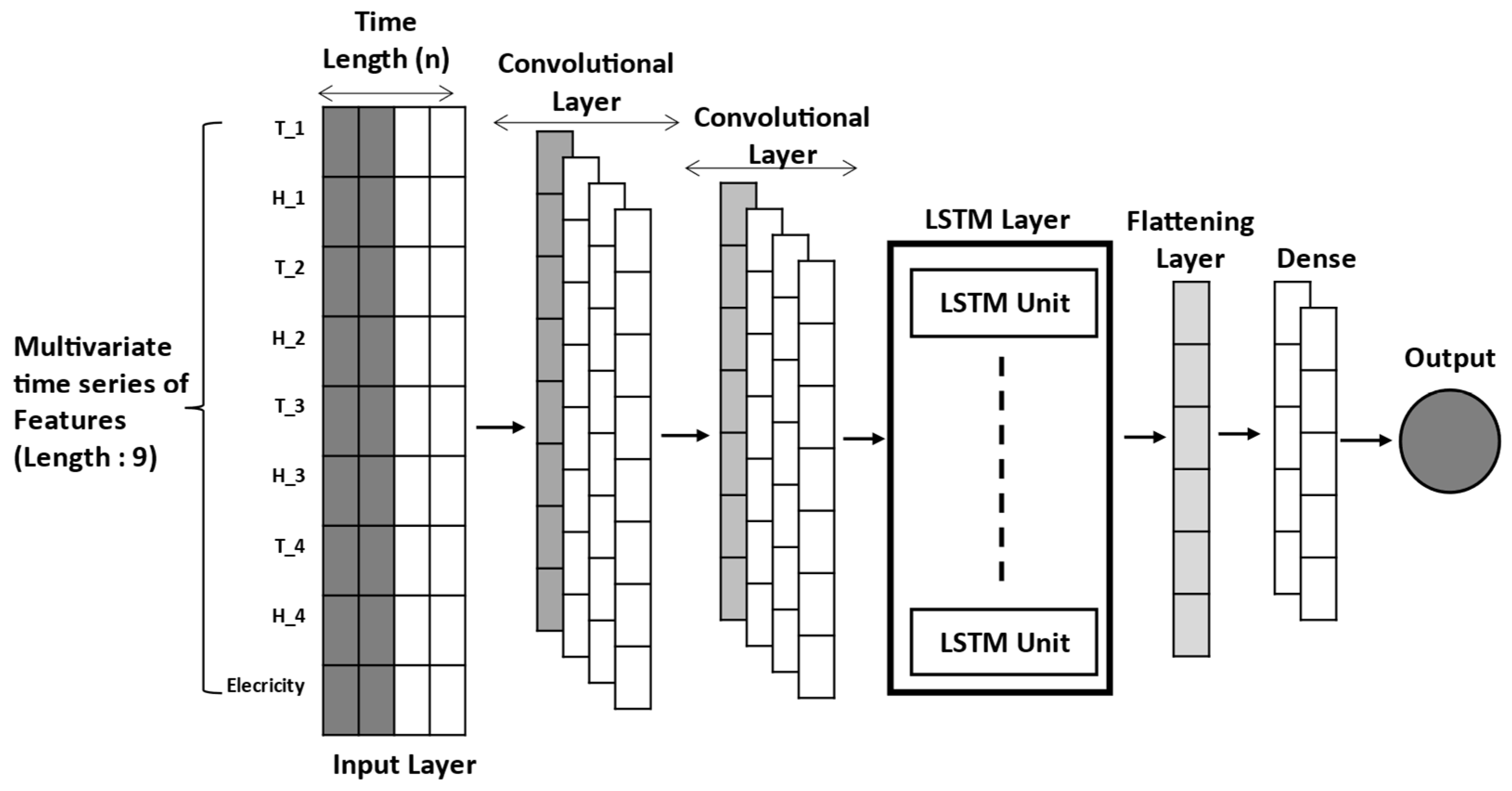 Applsci 13 12953 g009