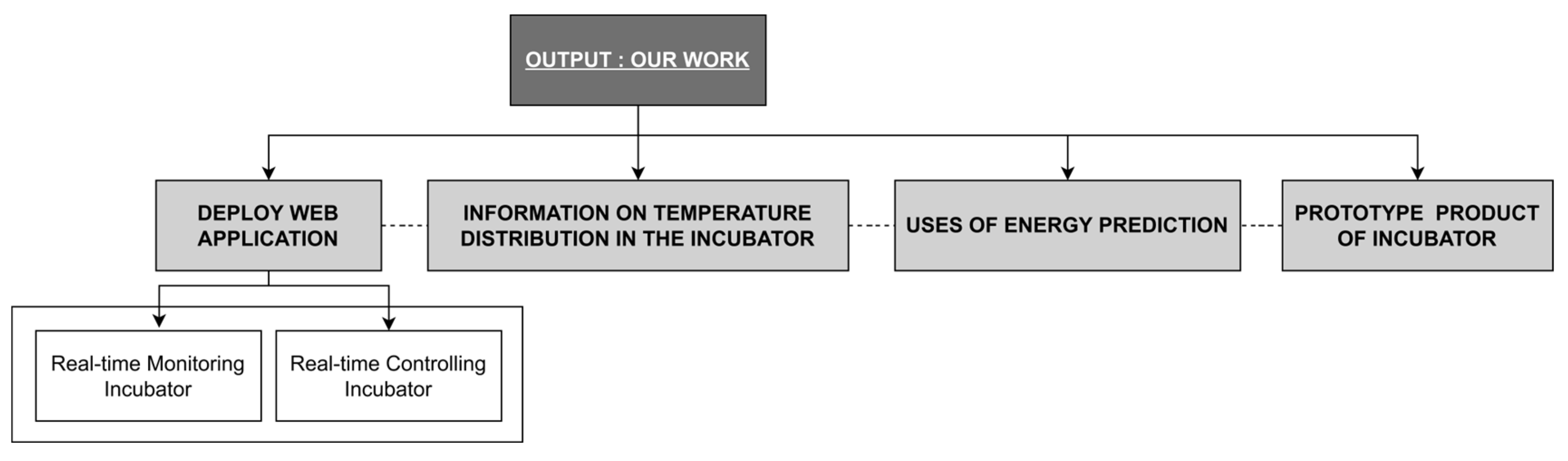 Applsci 13 12953 g010