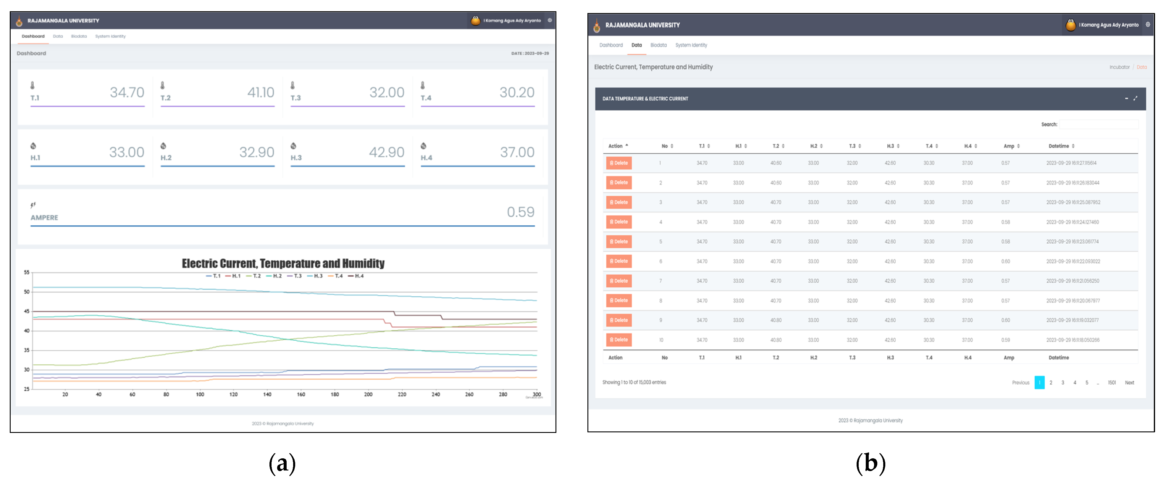 Applsci 13 12953 g012