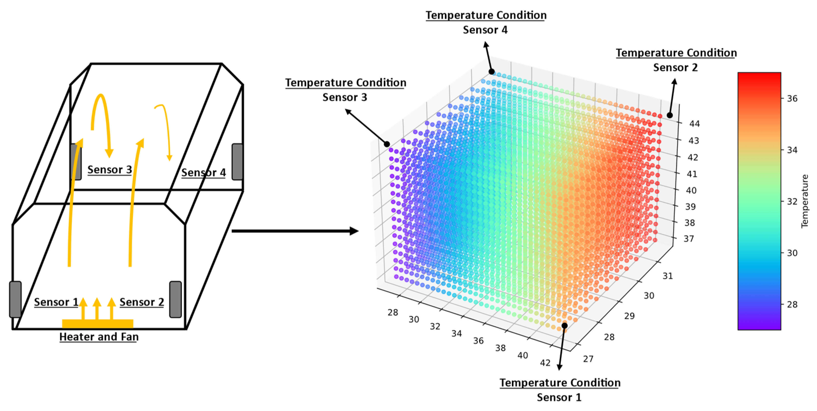 Applsci 13 12953 g014