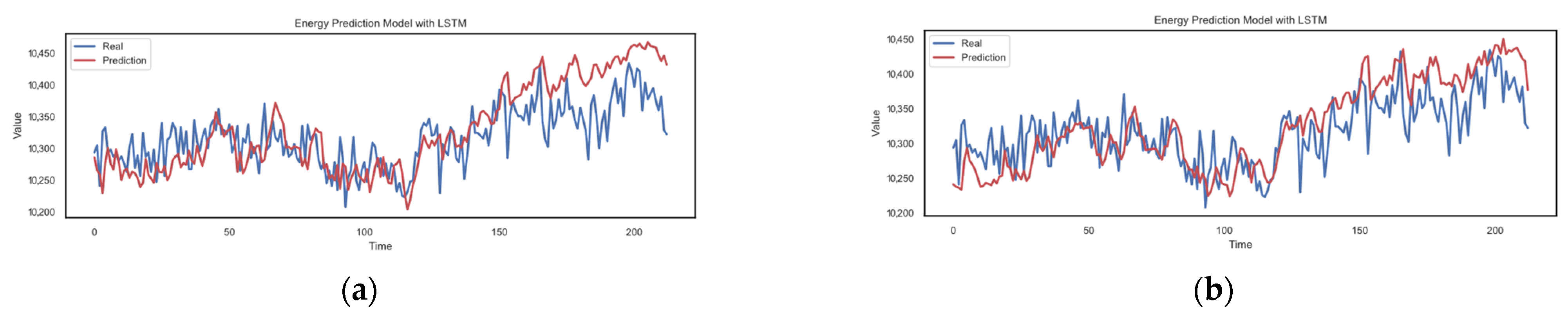 Applsci 13 12953 g016