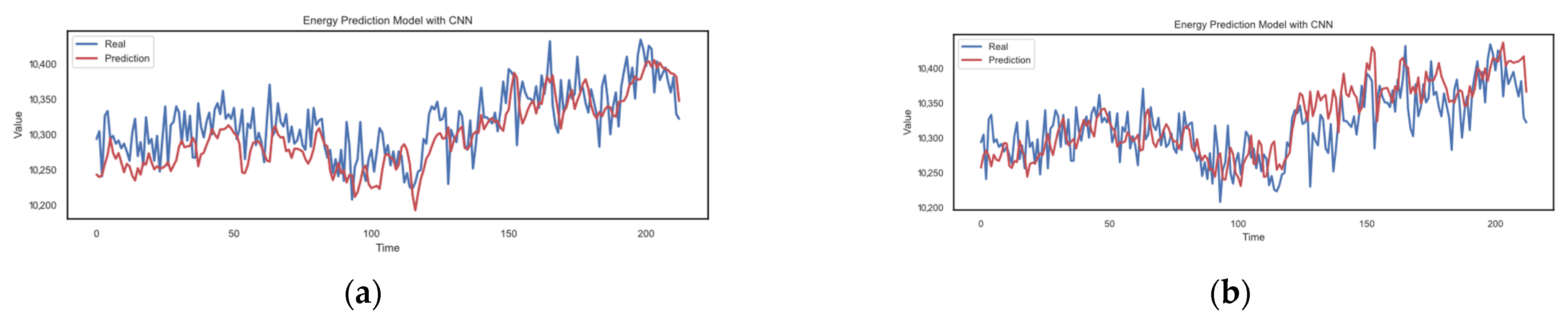Applsci 13 12953 g017